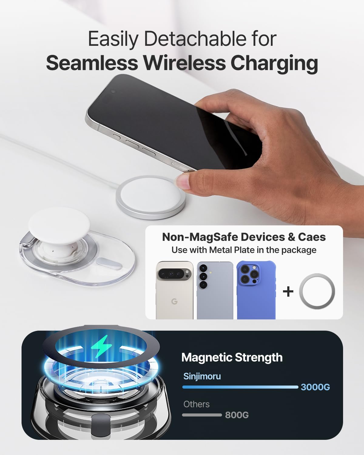 Sinjimoru Phone Grip Stand for MagSafe, Magnetic Kickstand, Clear Black | M-Tap Tok Stand, strong magnet, soft silicone grip, Adjustable Kickstand for Portrait or Landscape, metal plate included