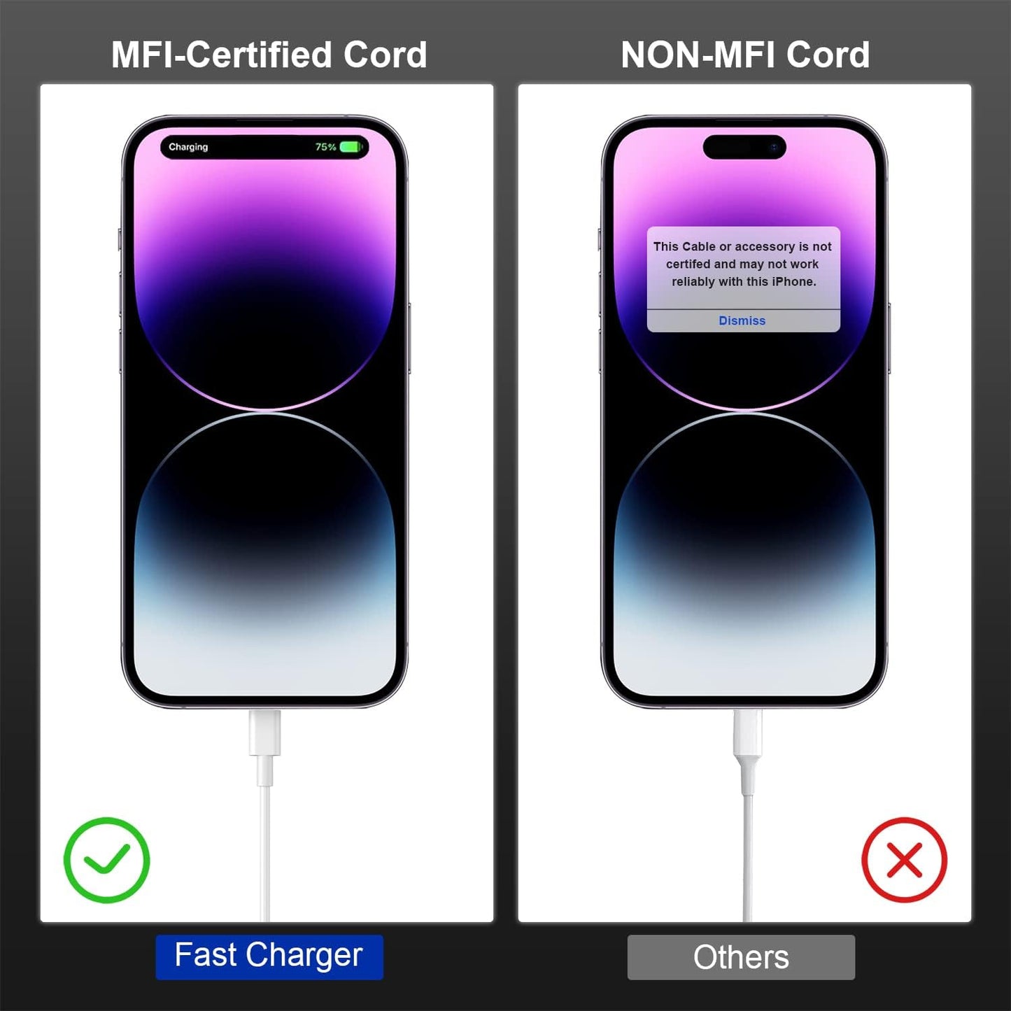 for iphone14 USBC to Lightning Cable 3 Foot[Apple MFi Certified] iPhone Charger,2 Pack Lightning Cord,Fast Apple Charging Cords,for iPhone 14/13 /12 Pro/Max/11Pro/XS/Max/XR/X/8Plus
