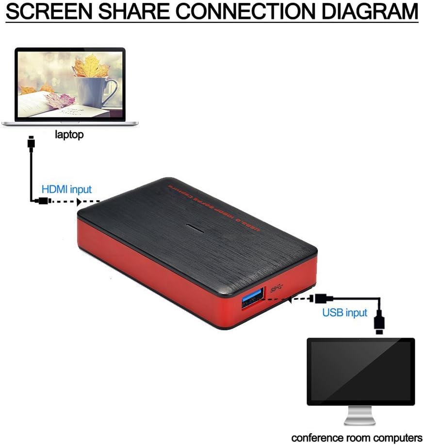 Y&H USB3.0 HDMI Game Capture Card Audio Video 4K 30P/1080P 120fps Record and Live Streaming,HDMI Capture Device for Nintendo Switch PS5 PS4 Xbox One 360 Wii U,Windows Linux Os X System
