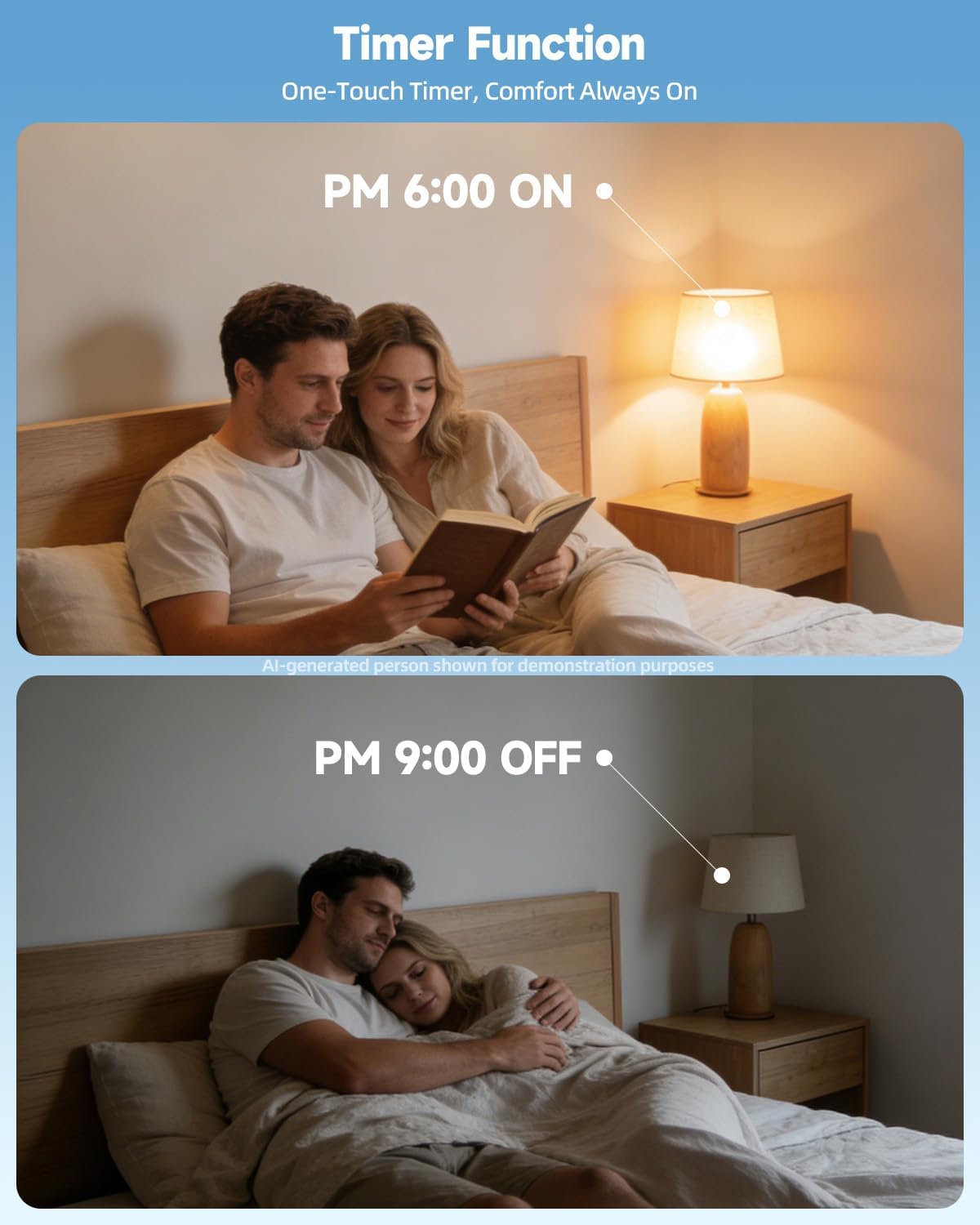 Color Changing MR11 LED Bulb 12V 3W Smart Bluetooth Bulb 2-Pack