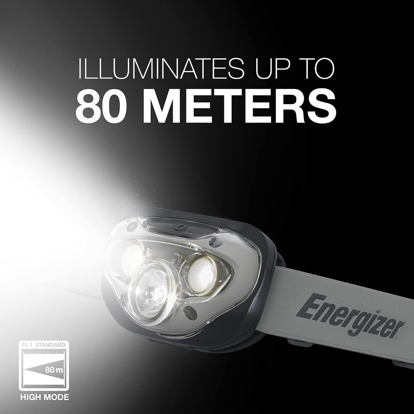 Energizer LED Headlamp PRO (2-Pack), IPX4 Water Resistant Head Light | Hands-free light, camping headlamps for indoor and outdoor use, 260 lumens, head lights for forehead, 3 modes