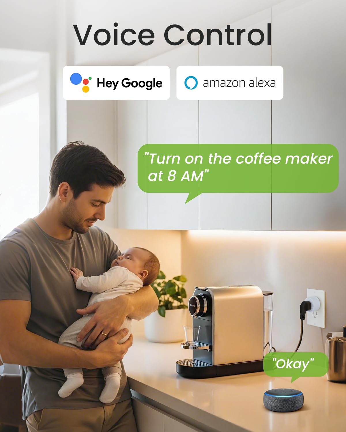 GHome Smart 5G 15A WiFi Smart Plug Compatible with Alexa and Google Home, Outlet Timer Smart Home WiFi Outlet Timer with Remote Control, 5GHz and 2.4GHz Wi-Fi Sockets, ETL FCC Listed, White, 4 Pack