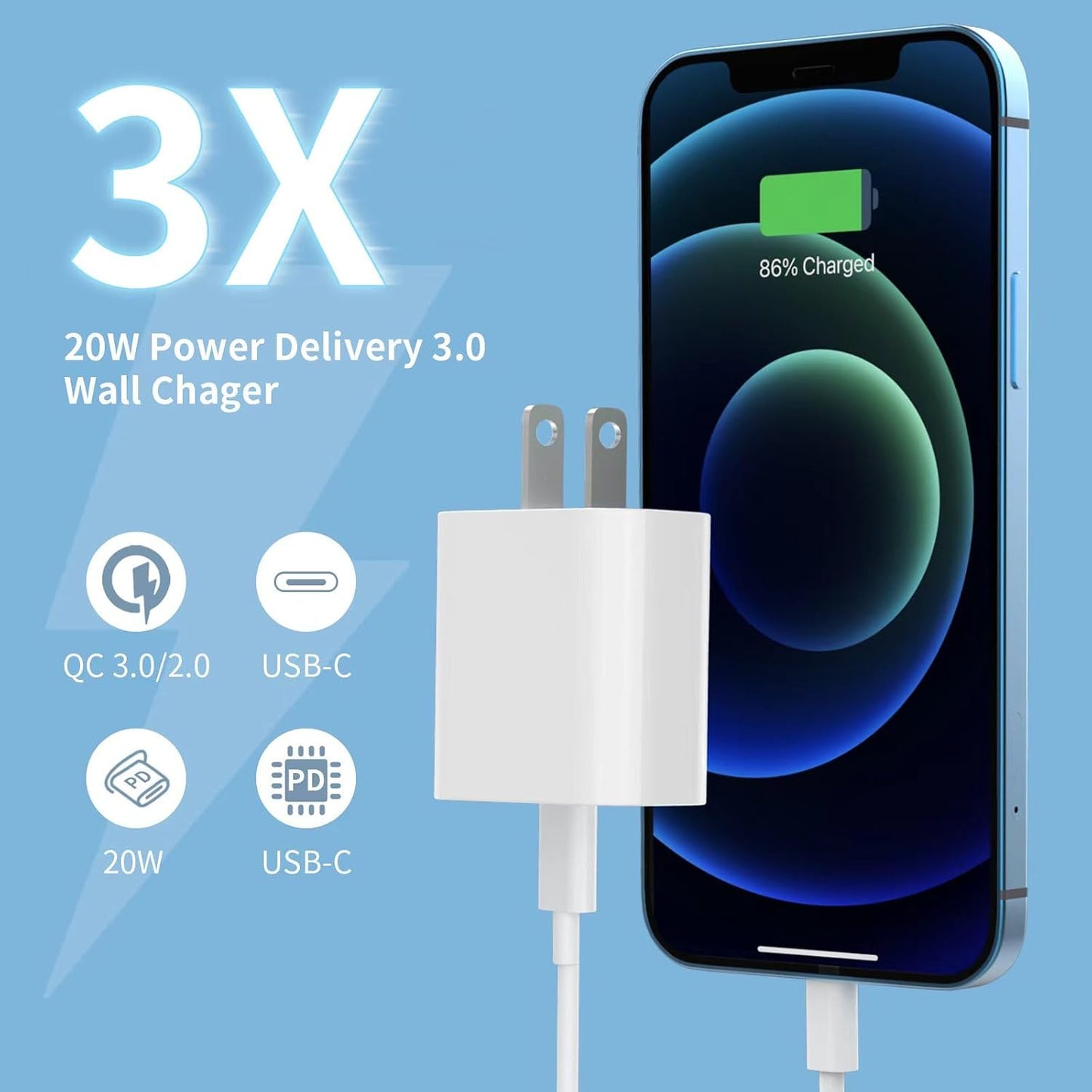 4Pack USB C Charger Block 20W Phone Fast Charger Wall Charger with PD 3.0 | Compact Type C Power Adapter for Phone 17/16/15/14, Galaxy, Pixel, AirPods Pro (Arctic White)