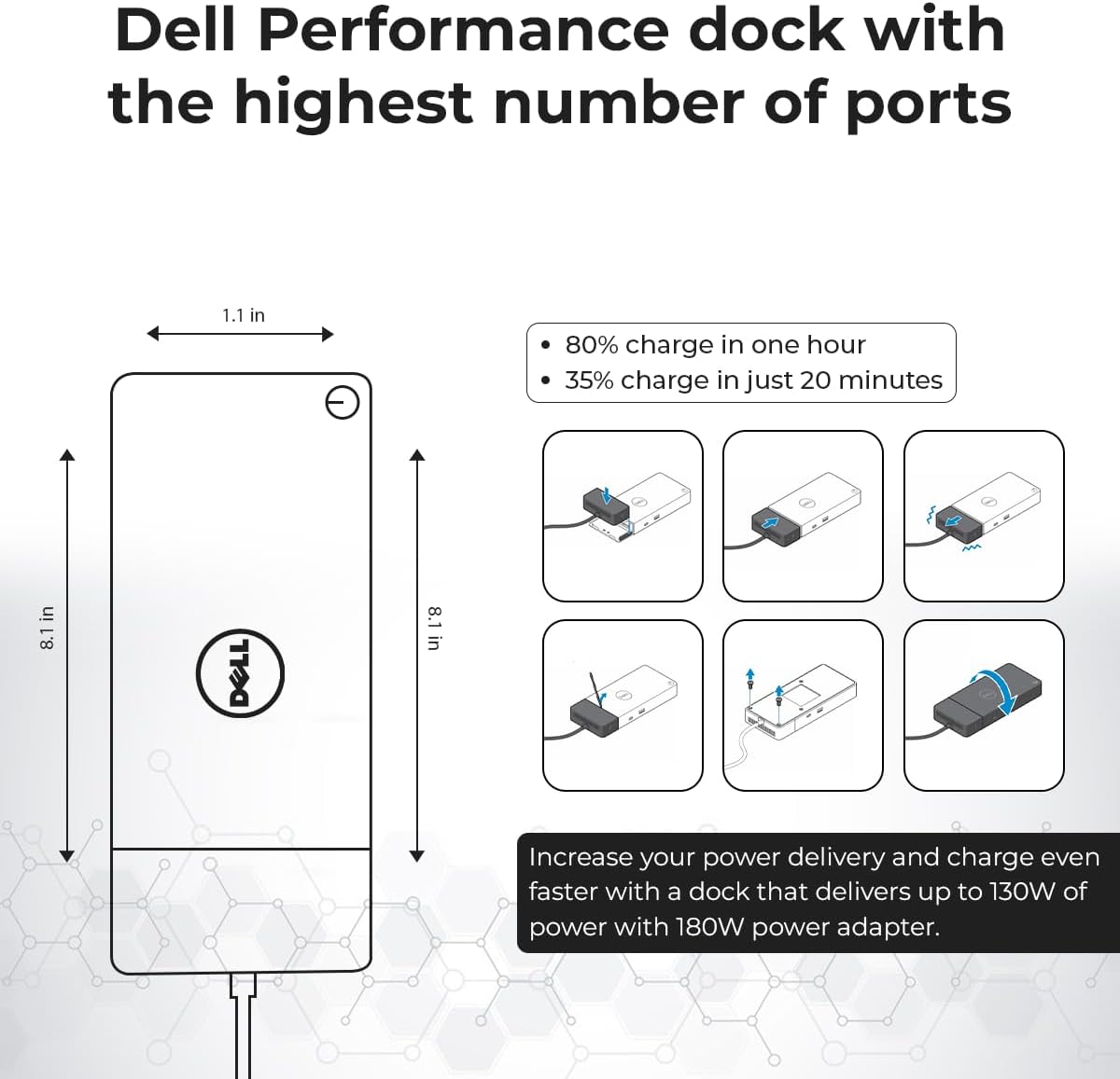 Dell WD19S Docking Station 180W (130W Power Delivery) - Dell Docking Station Dual Monitor, Dock Station with 180W Power Supply + HDMI Cable + DP Cable + USB-C Cable + Microfiber Cloth