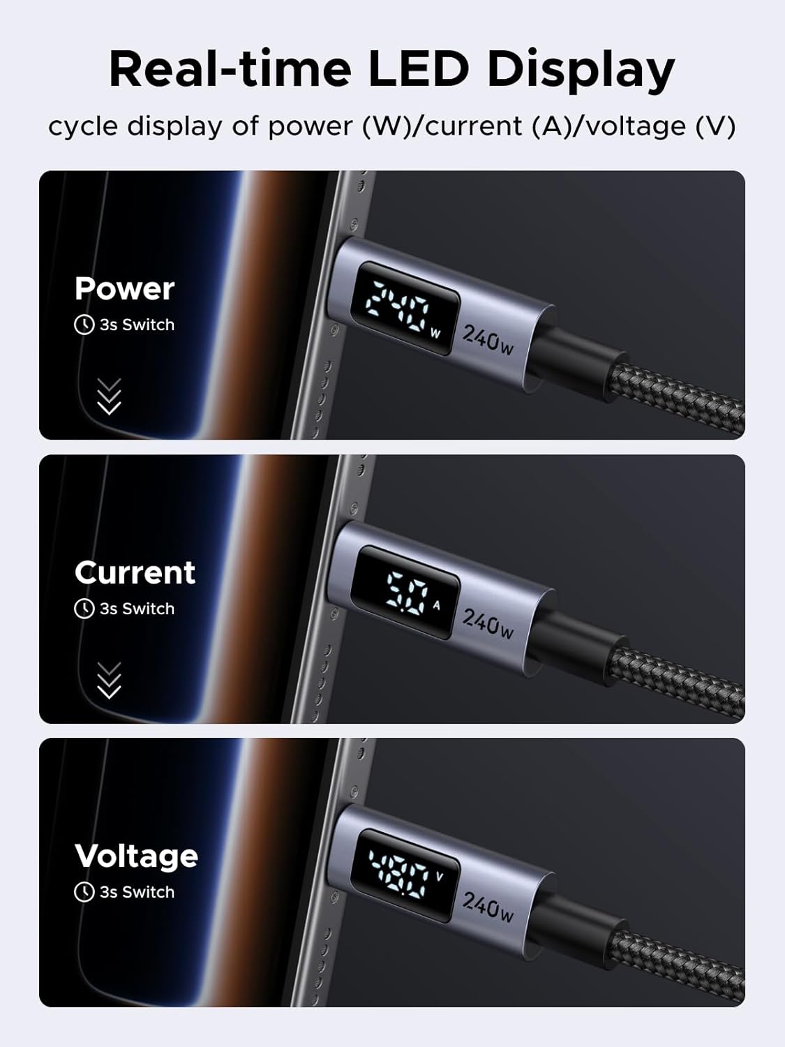 UGREEN USB C 240W Cable with Digital Display, PD 100W Fast Charging, 6.6FT | Compatible with MacBook Pro/Air, iPad Pro, XPS, Gaming Laptops, iPhone 17/16/15, Galaxy S26/S25, Pixel & More. Nylon Braided.