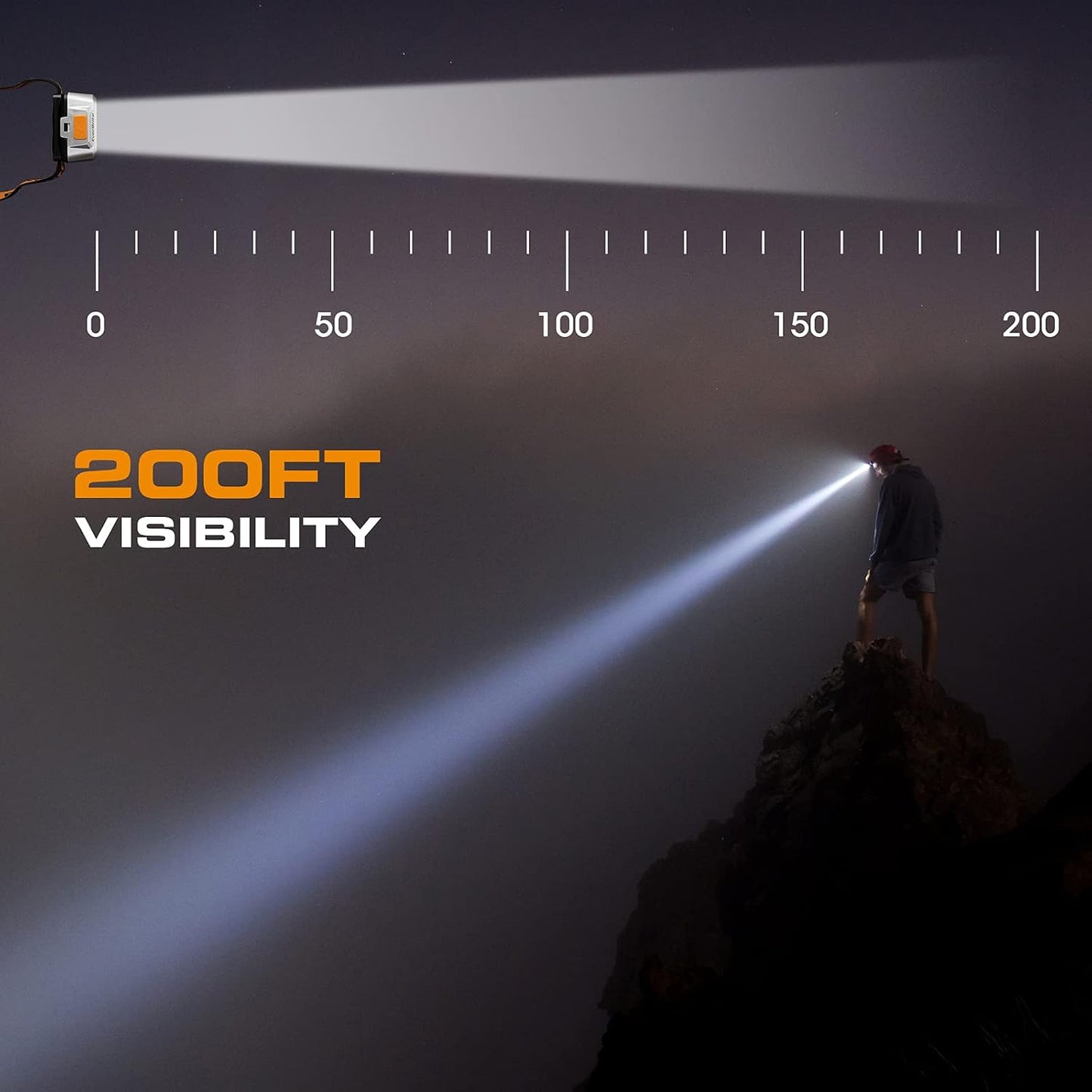 EverBrite 5 Pack LED Headlamp, 4 Lighting Modes with Pivoting Light Head | Batteries Included, IPX4 Water Resistant, Adjustable Headband, Battery Powered, Ideal for Camping, Running, Hiking, Emergency