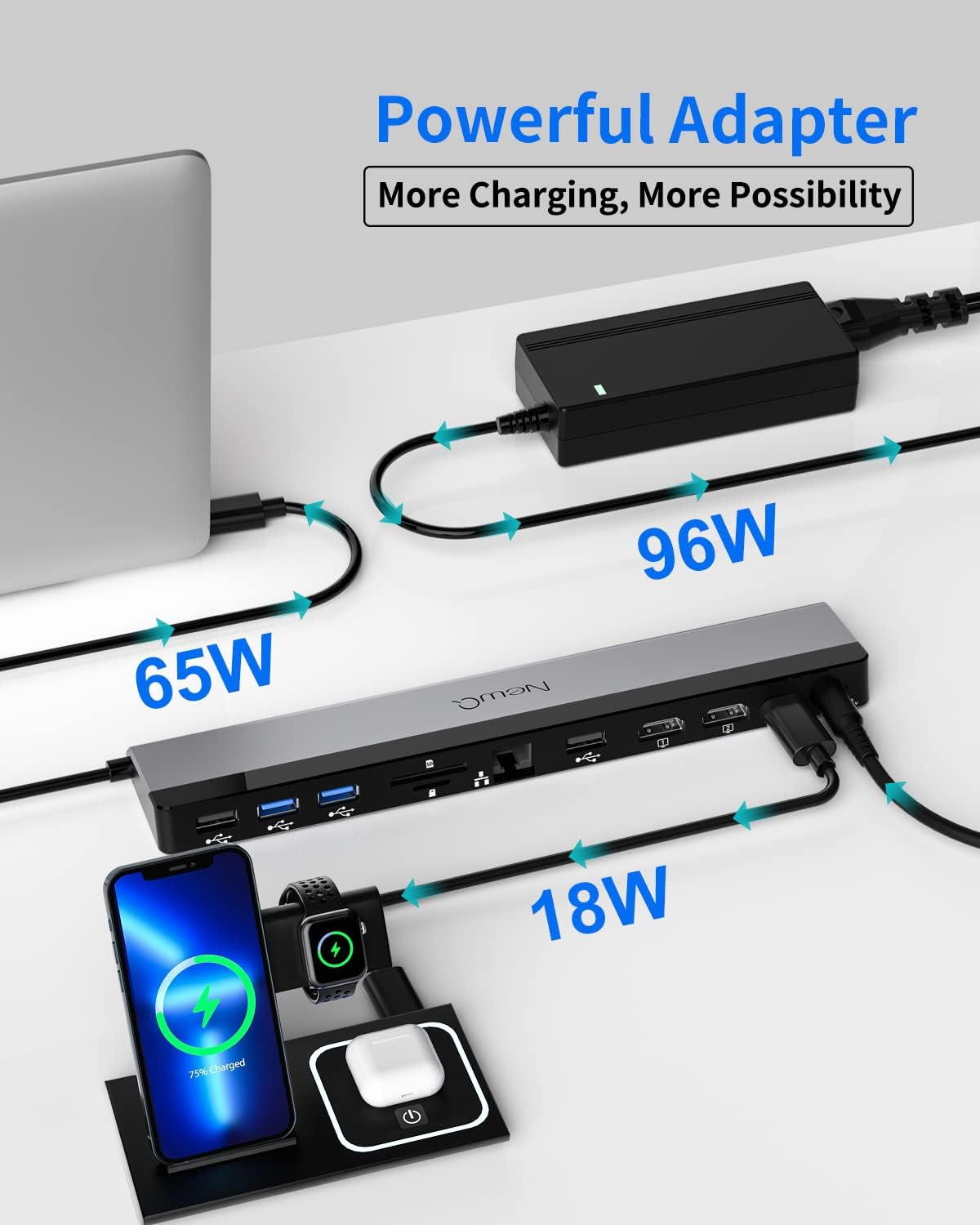 USB C Docking Station Dual Monitor with Power Adapter: NewQ 12-in-1 Thunderbolt 3 | 4 Dock, Dual 4K HDMI, 4 USB, Audio, Ethernet, SD/TF Slot, 18W PD Out, for Mac, HP, Dell, Lenovo, Surface, Asus, Acer