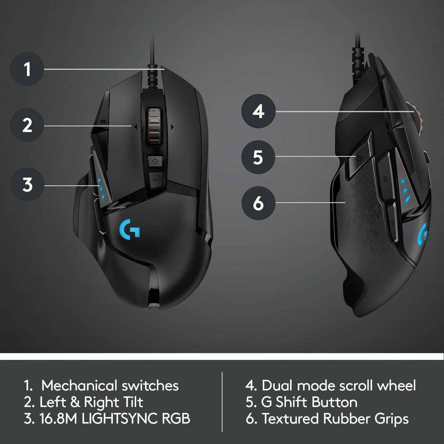 Logitech G502 Hero Wired Gaming Mouse - Black | High performance, 25,600 DPI, RGB, adjustable weights, 11 programmable buttons, on-board memory, PC/Mac