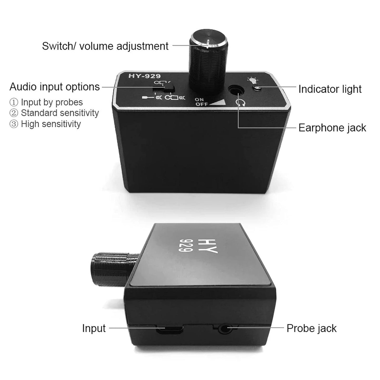Water Leak Detector Tool, Dual Probe Underground Water Pipe Leakage Detection Test Kit with Headphone for Home, Indoor and Outdoor (US Plug)