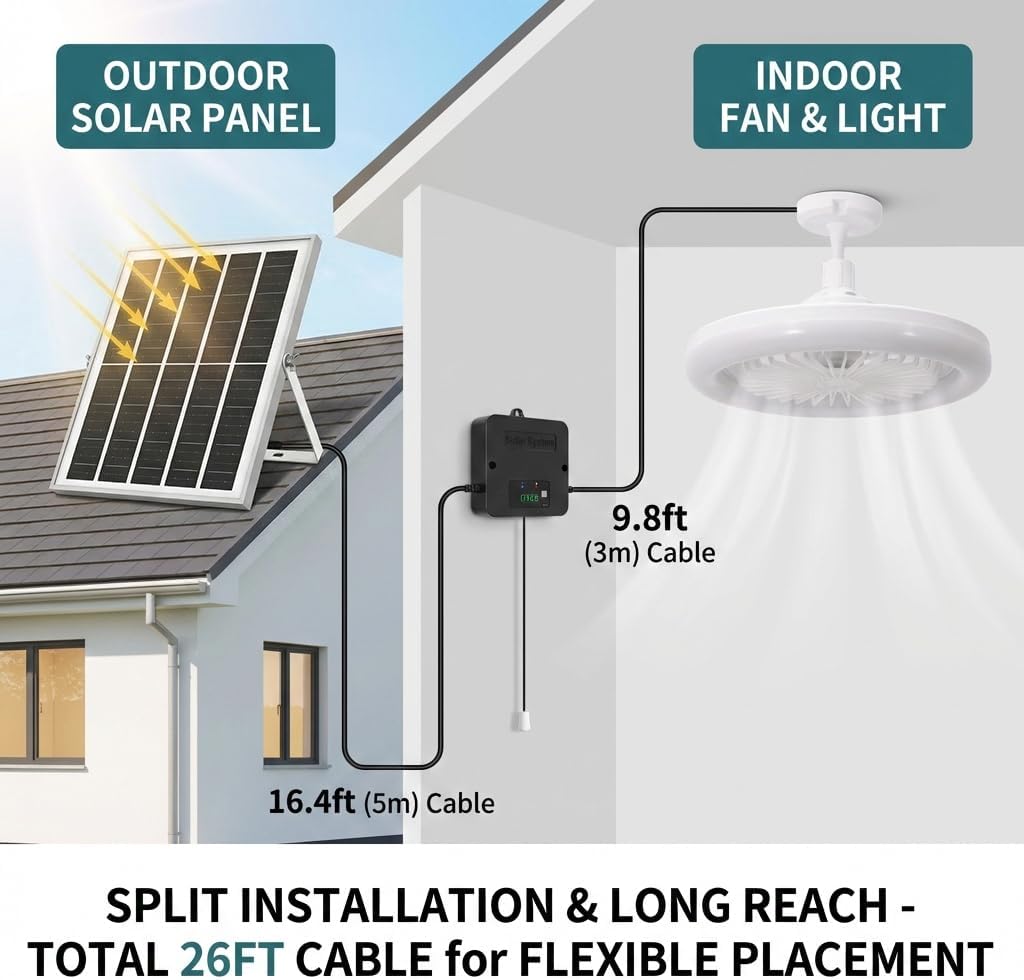 Solar Ceiling Fan with Light Indoor Outdoor, Daytime Available Solar Shed Fan Light with Pull String, 3-in-1 Modes, IP65 Waterproof for Gazebo, Shed, Barn, Patio, Chicken Coop