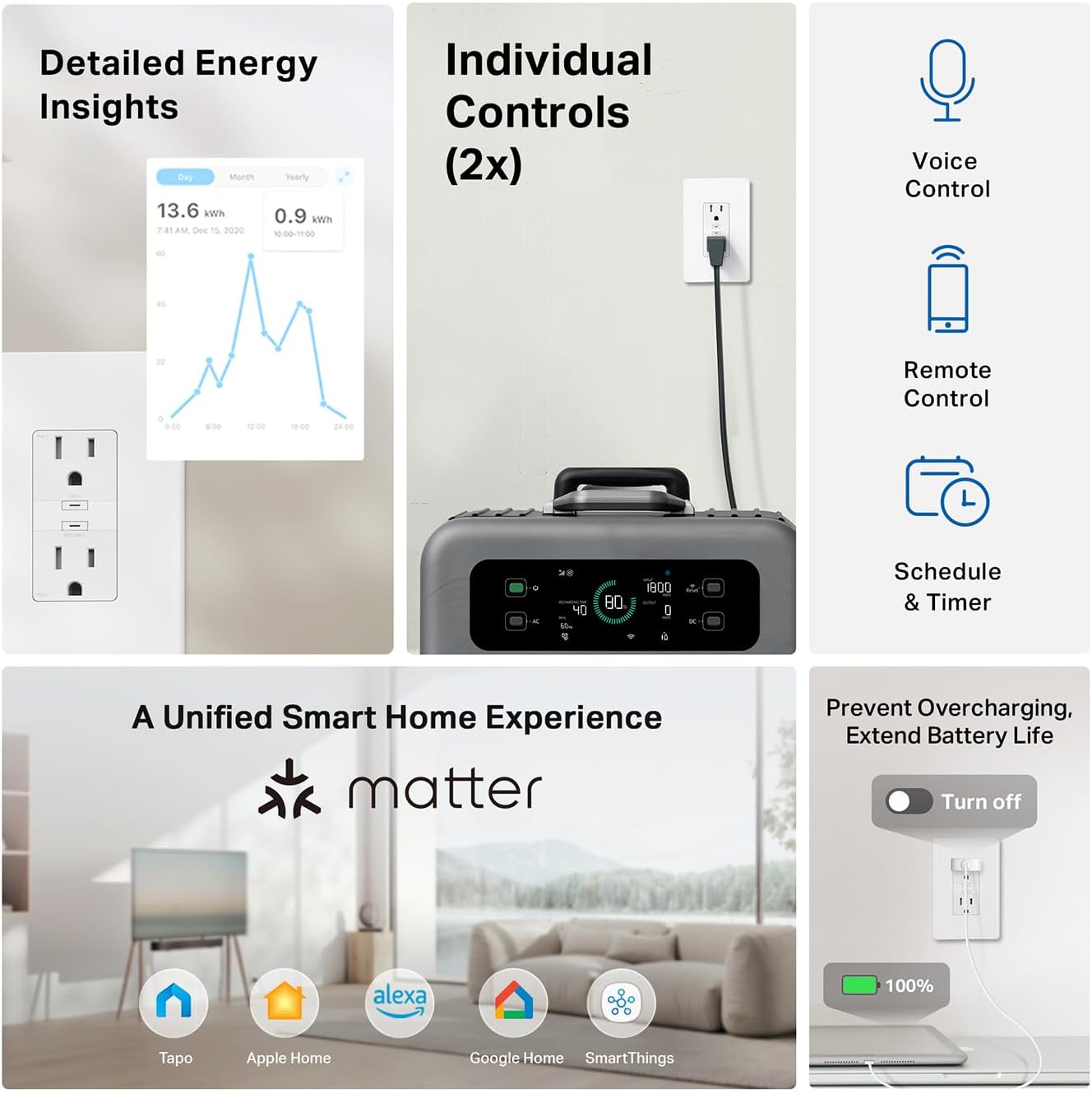 Tapo Smart Plug, Wi-Fi in-Wall Outlet, Matter Compatible, Energy Monitoring, 15A/1800W Max, Works with Alexa, Apple Home, Google Home, SmartThings, Voice/Remote Control, ETL Certified - Tapo P210M