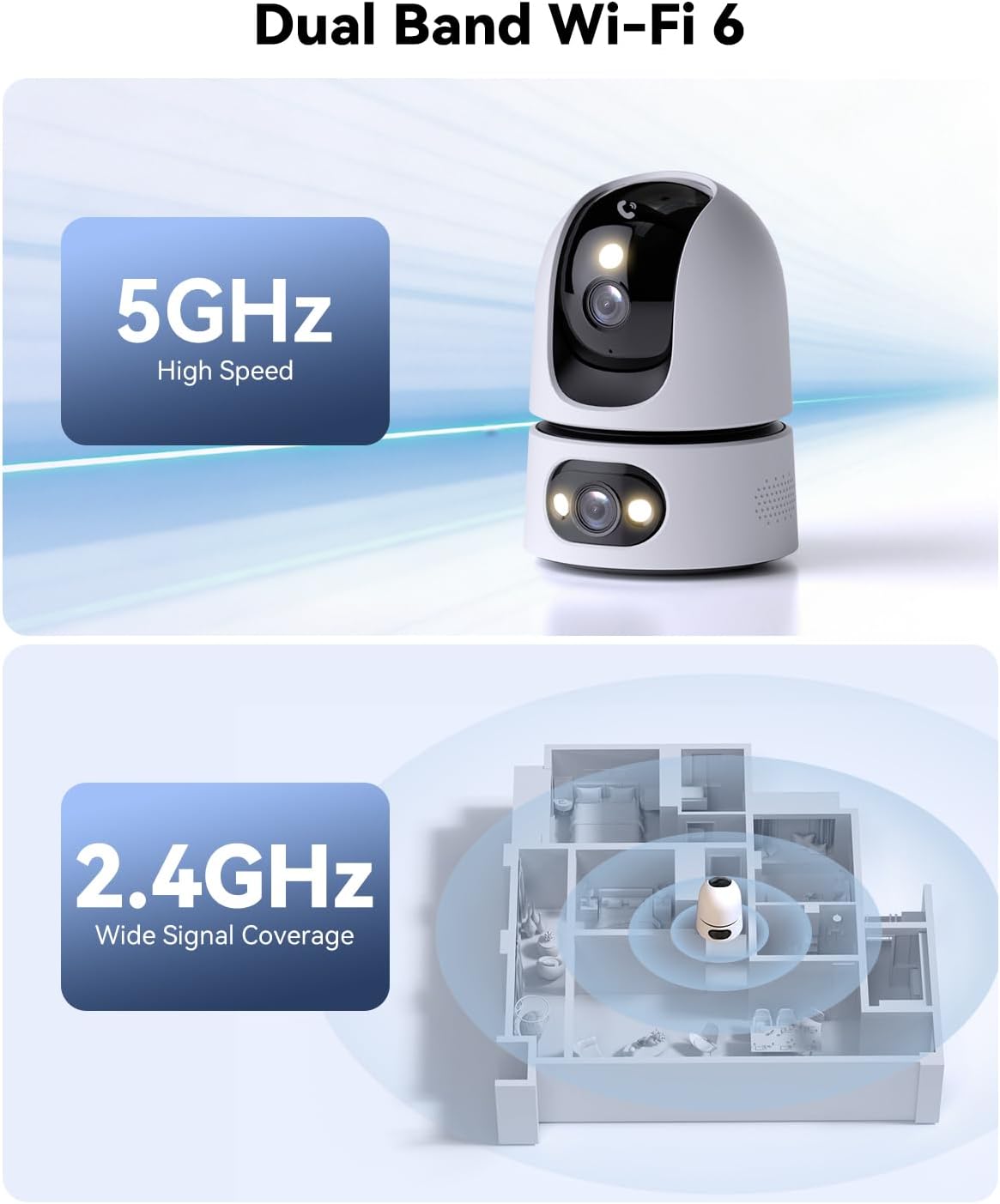 Imou 6MP Indoor Security Camera, Dual-Lens 360°Pan-Tilt Baby Monitor & Pet Camera for Home Security, Color Night Vision, Human/Pet/Sound/Motion Detection, 2.4/5GHz WiFi, Cloud & SD Card Local Storage