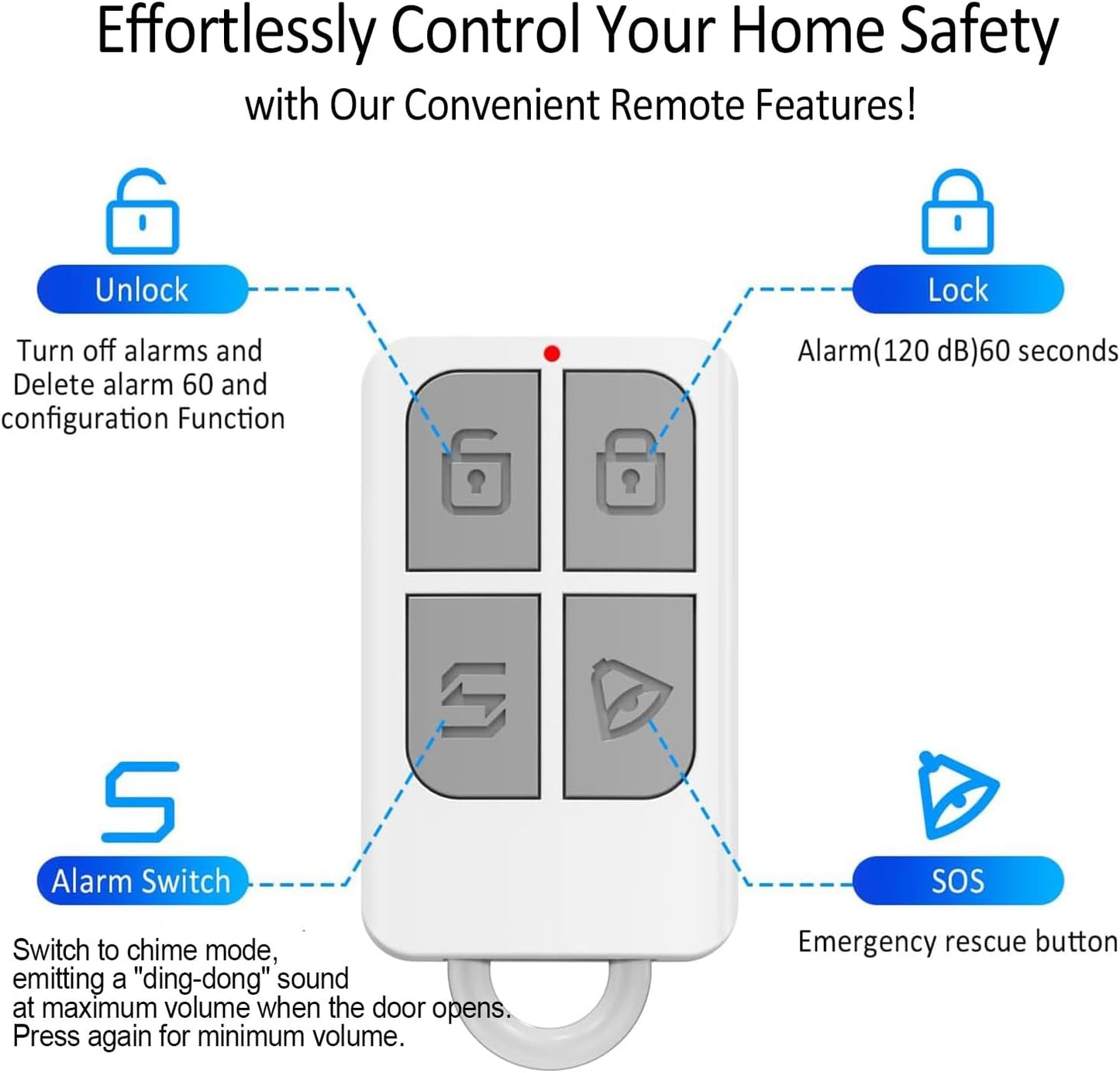 2-Pack Window and Door Alarms When Opened for Kids Safety/Dementia Safety/Home Security, Wireless Sliding Front Door Opening Sensor Alarm with Remote, 120dB Burglar Alert for House/Bedroom/Apartment