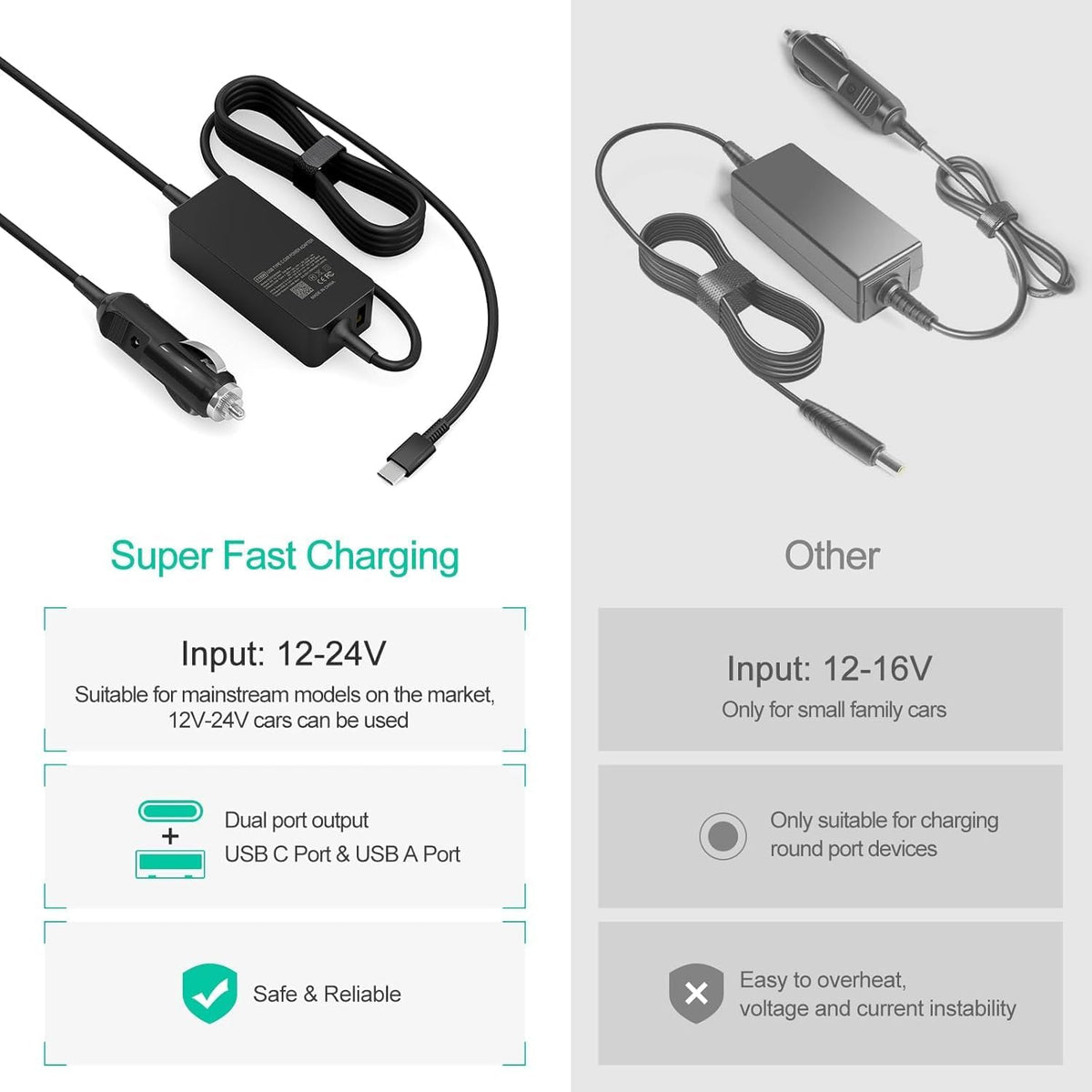 100W Laptop Car Charger USB C Car Charger for Dell Latitude/Precision/XPS, Compatible MacBook Pro/Air,HP Spectre/Elitebook,Samsung Galaxy,Asus,acer,Lenovo ThinkPad/Yoga/Idea Car Laptop Charger
