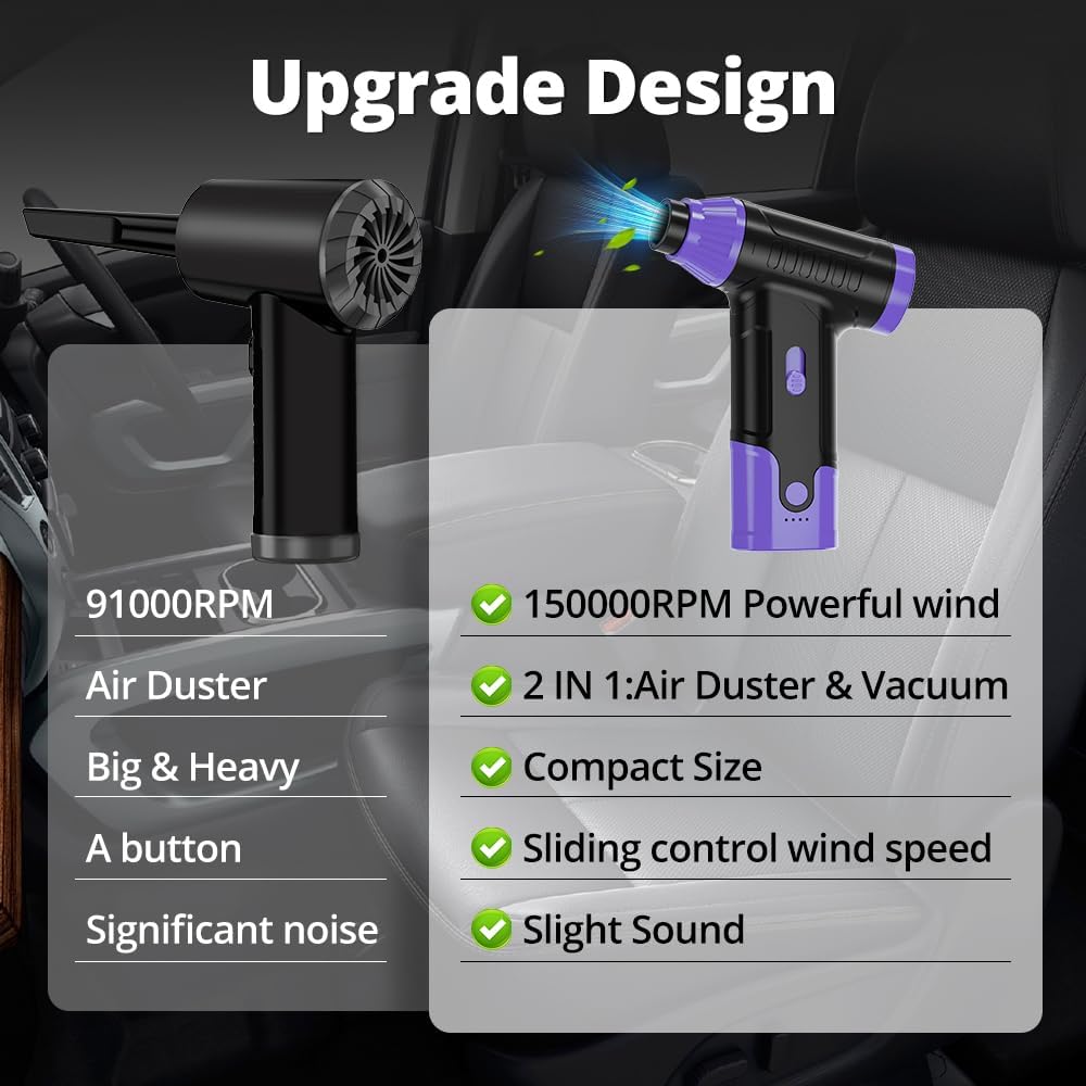 Compressed Air Duster Keyboard Cleaner, Electric Air Blower (Purple) | Cleaning Kit 150,000 RPM Mini Duster Spray for Dusting PC, Car, and Vacuum