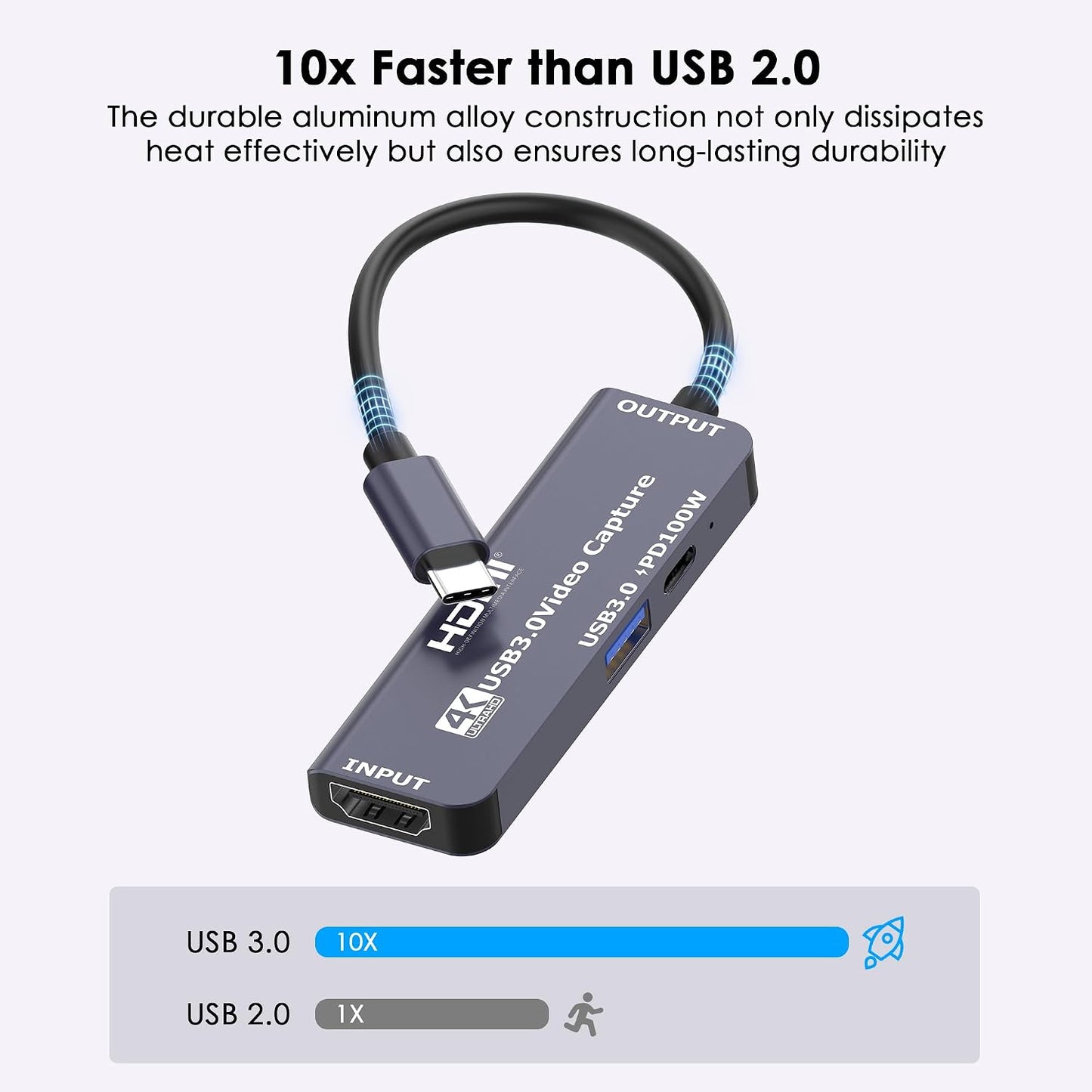 USB 3.0 Video Capture Card with PD 100W, Recording 4K, 1080P 60FPS, HDMI to USB-A/USB-C Capture Card with USB 3.0 Port for Quest 3, Switch, PS5/4, Camera, Xbox, Tablet PC