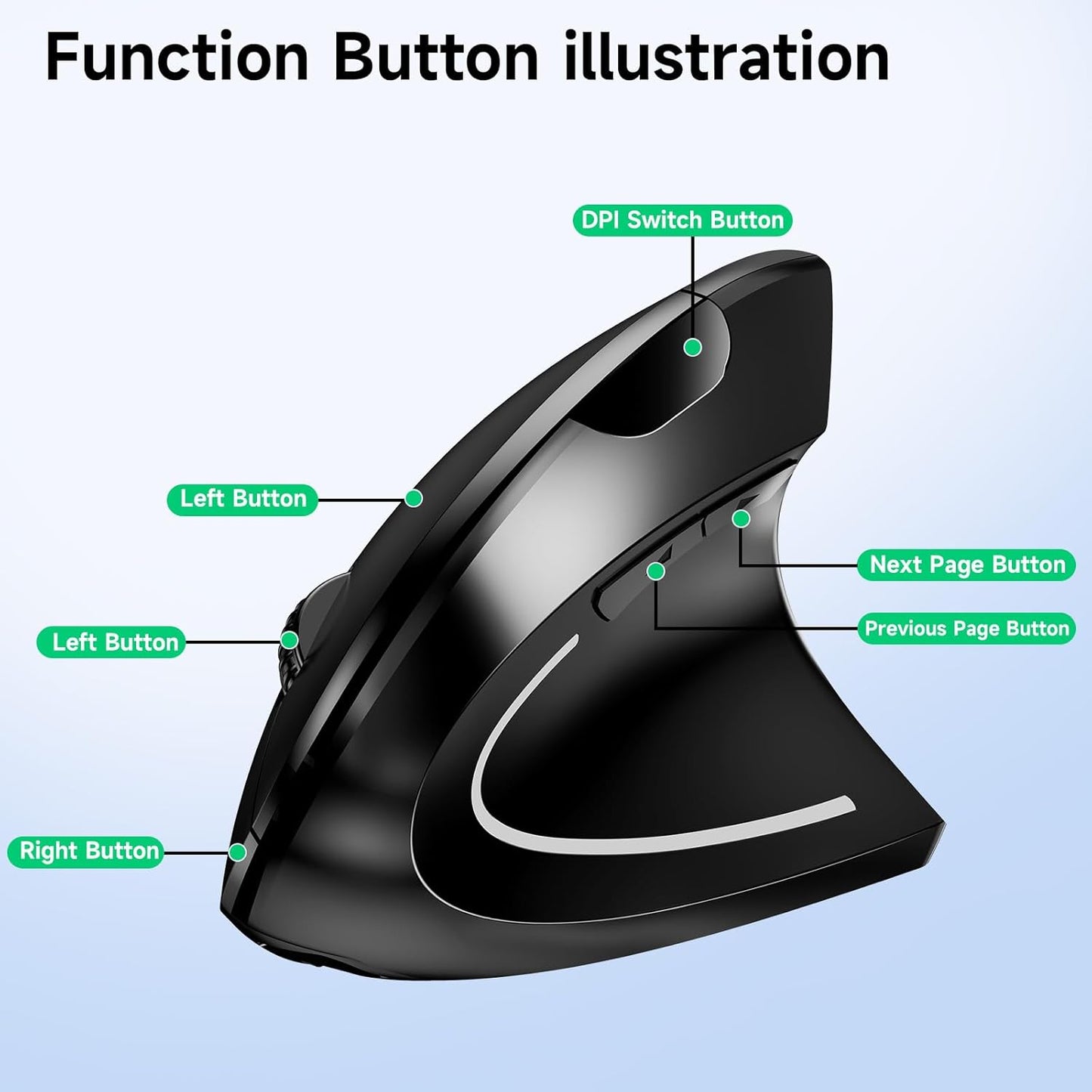 Ergonomic Vertical Wireless Mouse Stylish Rechargeable 2.4G Optical Mice Cordless Mouse with USB Receiver, 800/1200 /1600 DPI, 5 Buttons for Laptop,PC,Mac,Computer (Black)