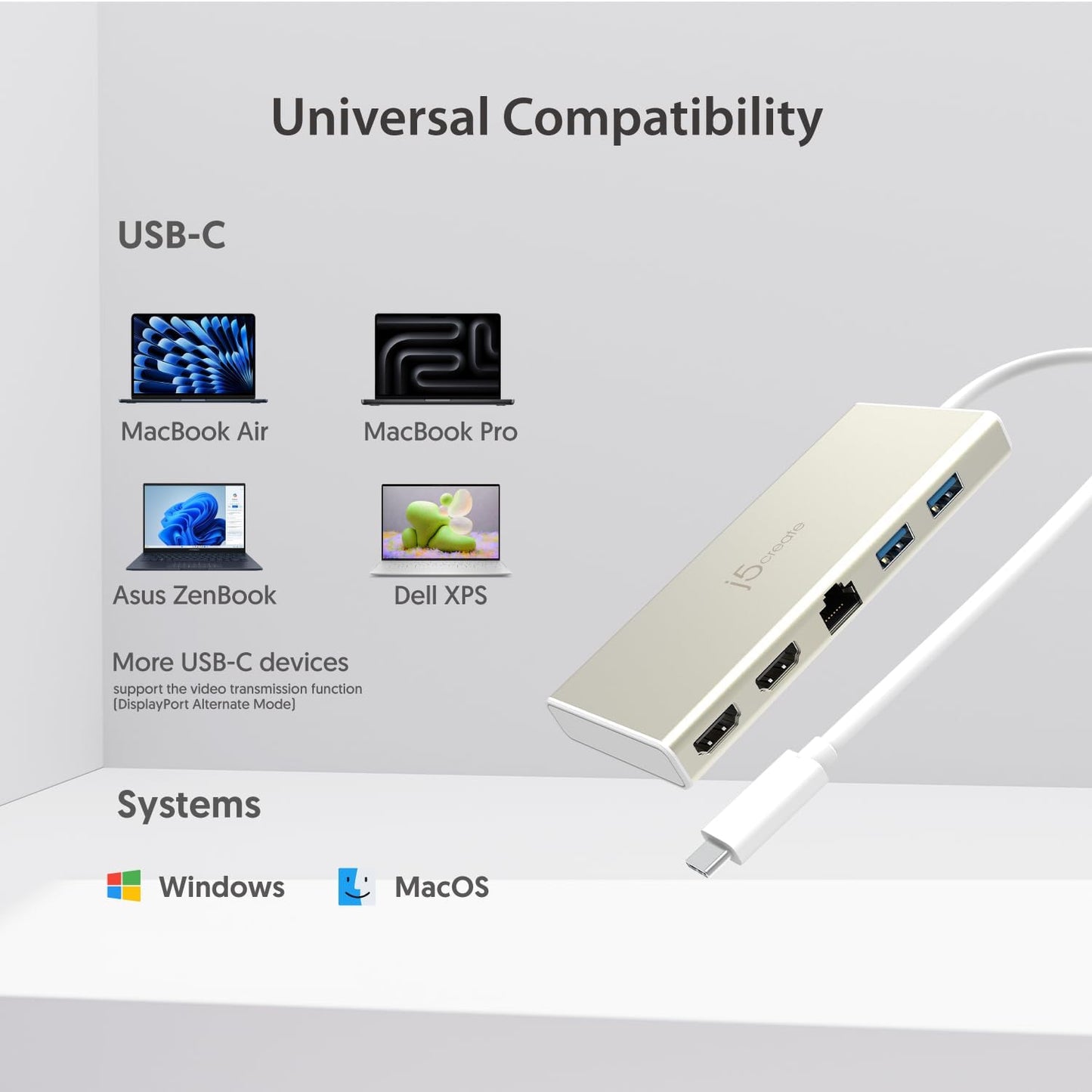j5create USB-C Mini Dock-Type C Hub with 2X HDMI, 2X USB 3.0, Ethernet, Power Delivery 2.0 (JCD381)