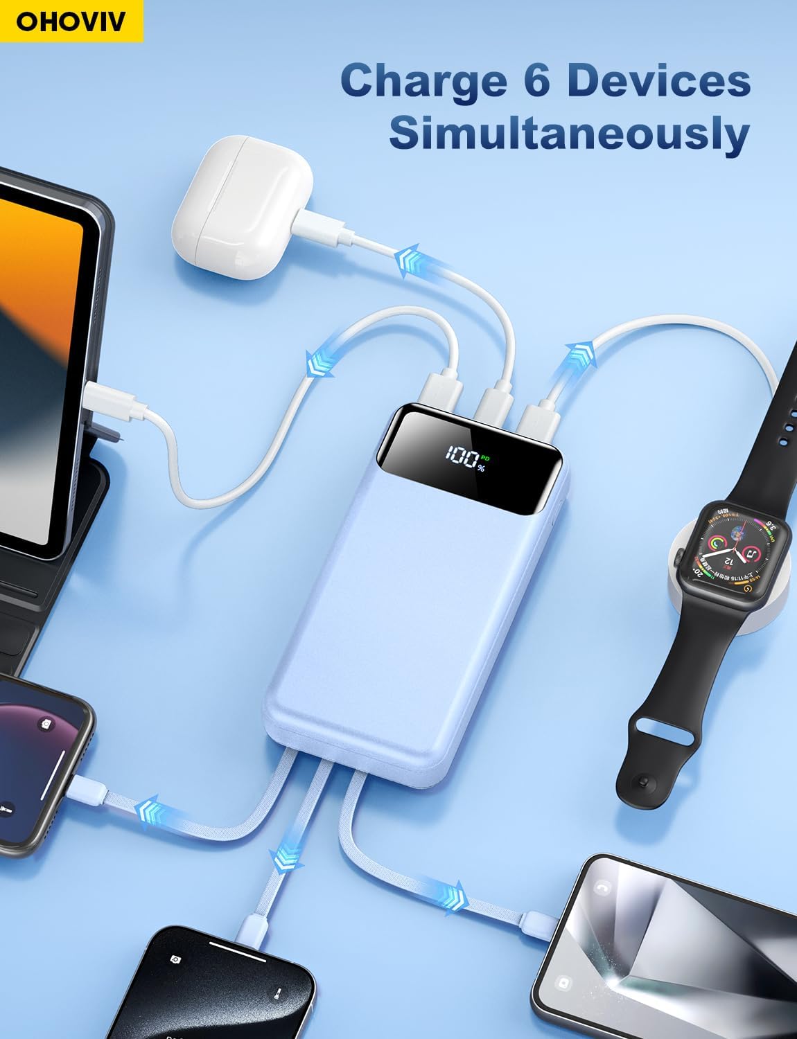 OHOVIV Portable Charger Power Bank 50000mAh,4 Built-in Cables Battery Pack | 22.5W Fasting Charging,Power 6 Devices,Camping Travel Essential,Portable Phone Charger compatible with iPhone,Samsung,Blue