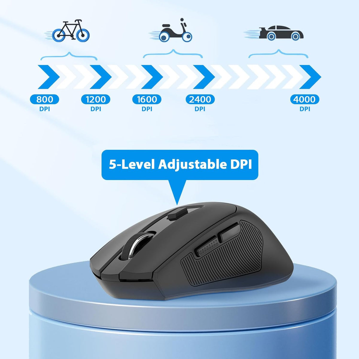 Redragon Wireless Mouse for Laptop, 2.4GHz Computer Mouse with USB Receiver | Up to 24-month battery life, 5 DPI levels up to 4000, 6 buttons, auto sleep, plug-and-play, anti-sweat grips