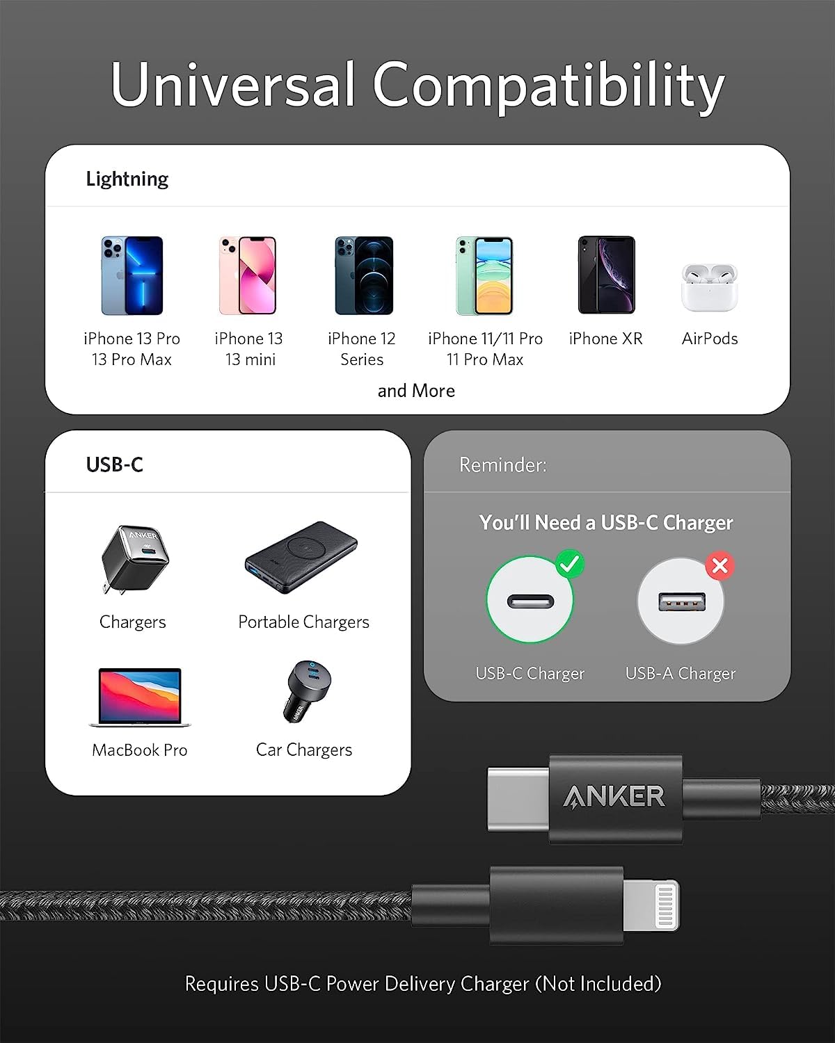 Anker New Nylon USB C to Lightning Cable, MFi-Certified Cord (6 ft, Black) | For iPhone 14 Series and More