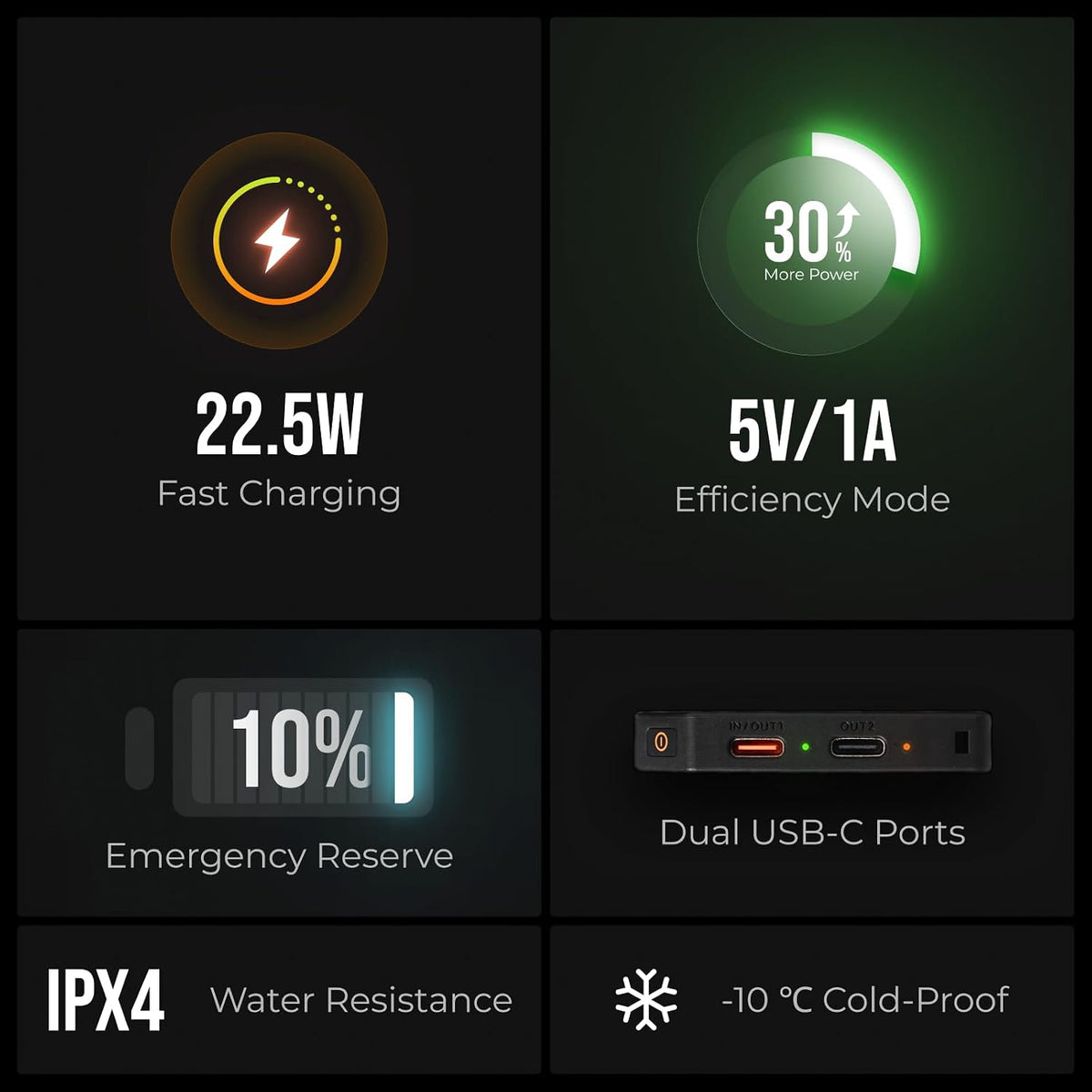 FLEXTAILGEAR 10000mAh Power Bank, Ultra-Lightweight Outdoor Portable Power Bank, Outdoor Travel Fast Charging Waterproof Carbon Fiber, Slim USB-C Power Portable Charger Battery Pack for Phones