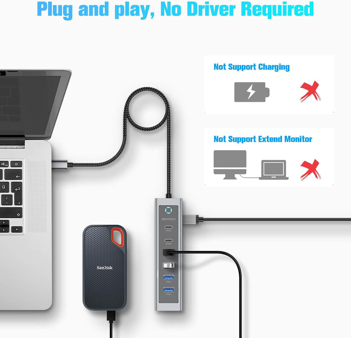 RSHTECH 7-Port USB C Hub 10Gbps with 3 USB-3.2 (2C + 1A), 4 USB-3.0 Ports