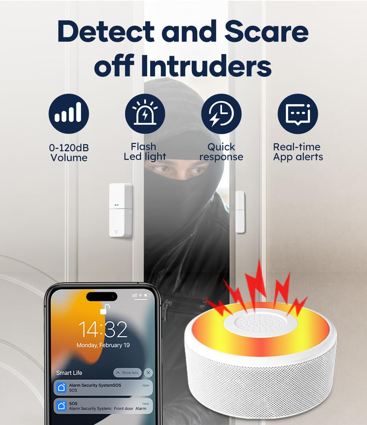 15-Piece WiFi Home Security System, DIY Wireless Alarm Kit, No Subscription | 120dB Loud Alarm, 8-Hour Backup Battery, Instant App Alerts, DIY Installation, No Monthly Fee, Expandable Home Protection