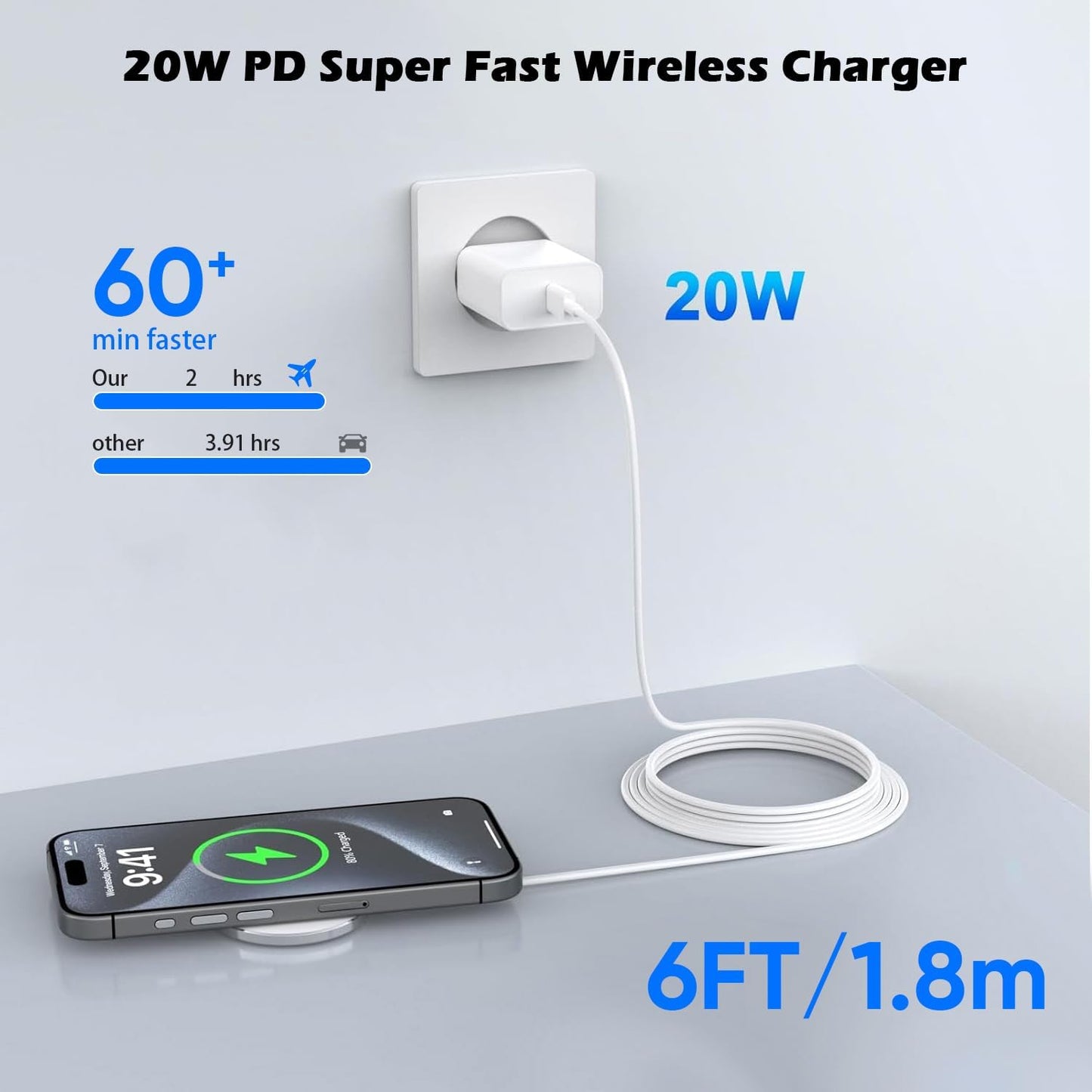 Magnetic Charger for iPhone 17,Mag-Safe Fast Wireless Charging 2Pack 15W 6Foot Magnetic Apple Charger Pad with 2Pack USB C PD Fast Charging Block for iPhone 17/17 Pro/16 ProMax/Plus/15,AirPods 3/Pro 2