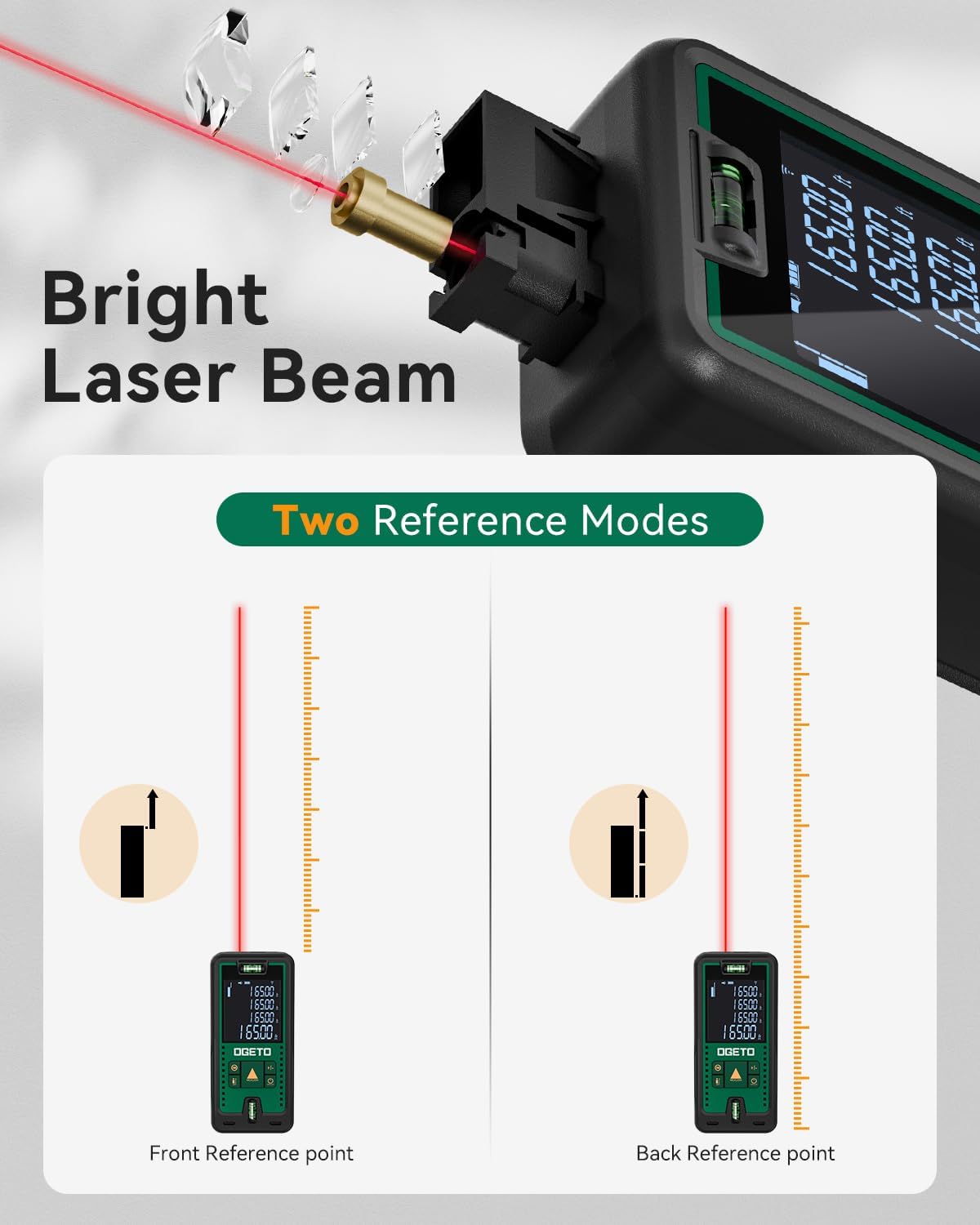 Laser Measure, Ogeto 165 Feet Digital Laser Distance Meter with 2 Bubble Levels,M/in/Ft Unit Switching Backlit LCD and Pythagorean Mode, Measure Distance, Area and Volume