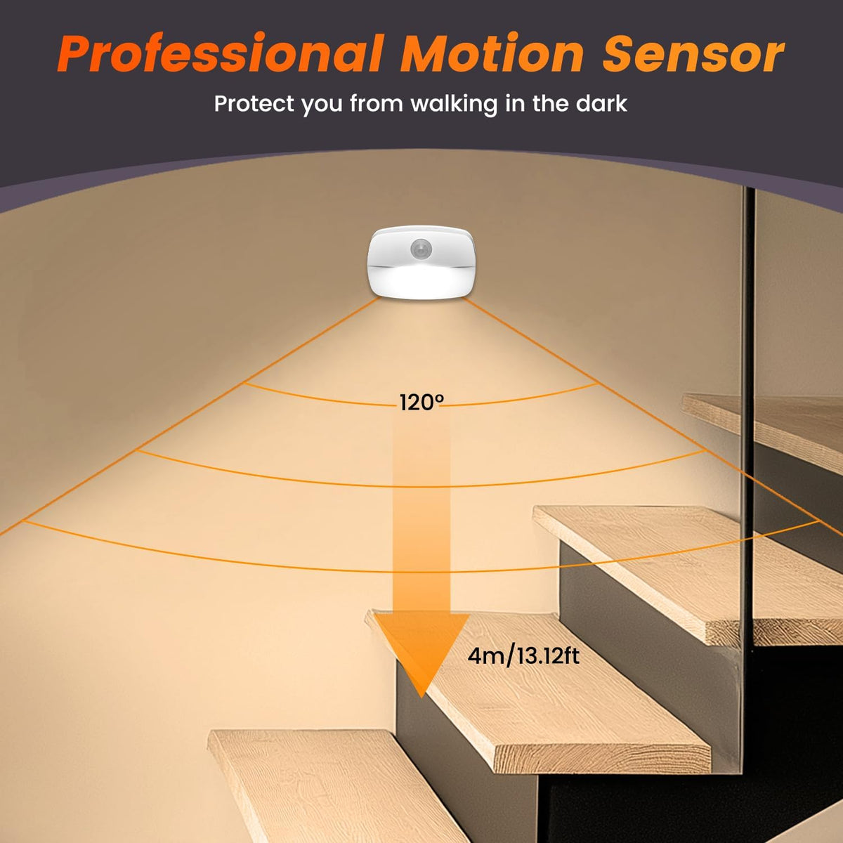 ZISUYU 6-Pack Mini Motion Sensor Night Light Indoor Battery Operated