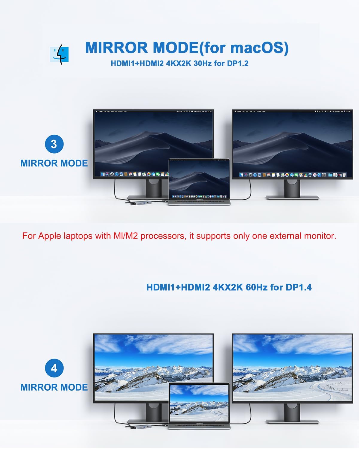 MacBook Pro Docking Station Dual Monitor MacBook Pro HDMI Adapter,9 in 1 USB C Adapters for MacBookPro Air Mac HDMI Dock Dongle Dual USB C to Dual HDMI Ethernet 3USB SD/TF100W PD