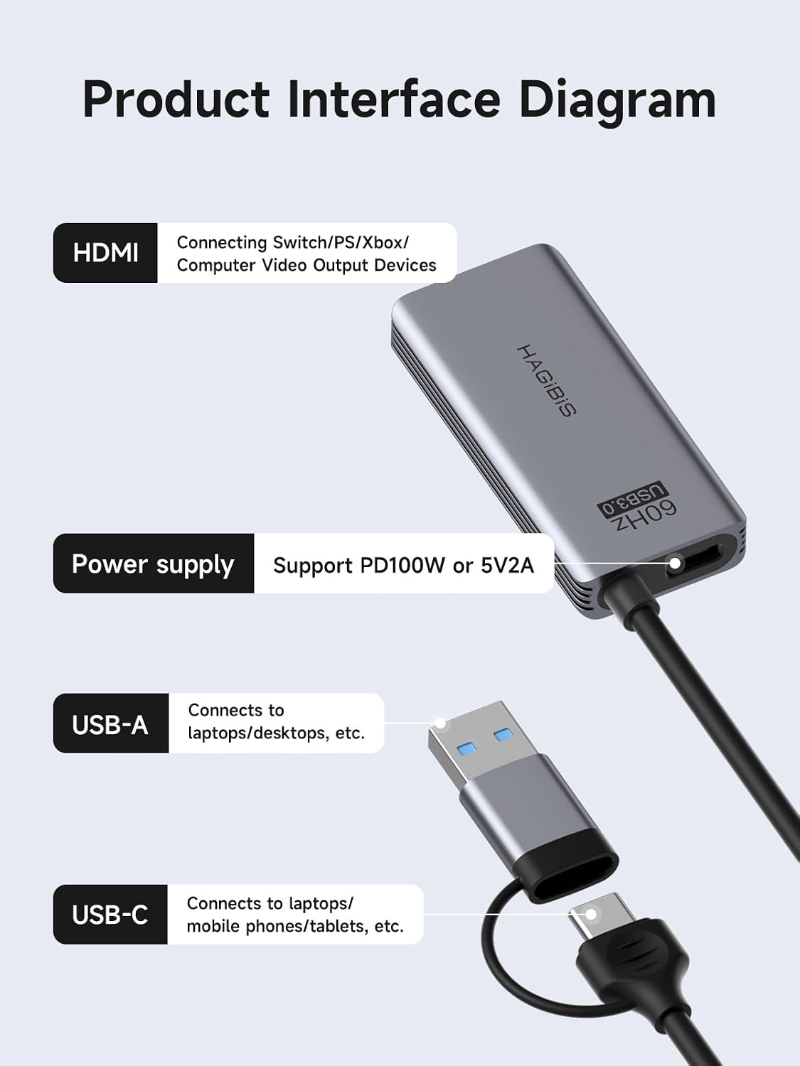 Hagibis USB3.0 Video Capture Card with 100W PD HDMI to USB/USB C 1080P HD 60fps Live and Record Video Audio Game MS2130 for Quest 3 2 Pro VR Switch2 PS4/5 Live Broadcast, Gaming, Streaming (UHC07P)