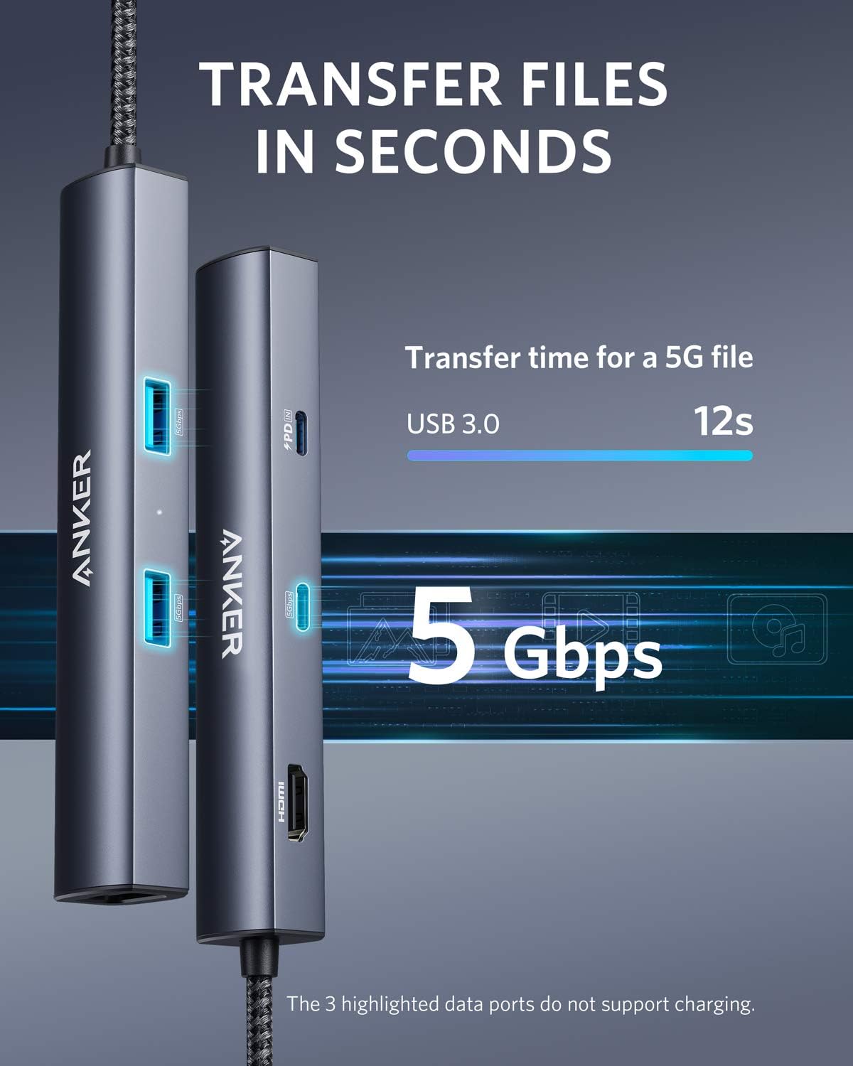 Anker USB-C Hub with Ethernet, 6-in-1 Multiport USB C to Ethernet Adapter | 4K HDMI Adapter with Ethernet, 65W Max PD, USB-C & 2 USB-A Data Ports, for MacBook Air, iPad Pro, XPS, Home Office and More