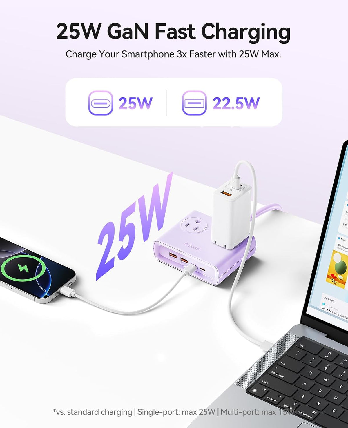 ORICO Power Brick, 25W GaN Power Strip, 8-in-1 Charging Station (1 Pack) | with 4 AC Outlets, 2 USB-C, 2 USB-A Ports, 5ft Extension Cord, Ultra Thin Flat Plug for Travel Office ETL Listed-PDC