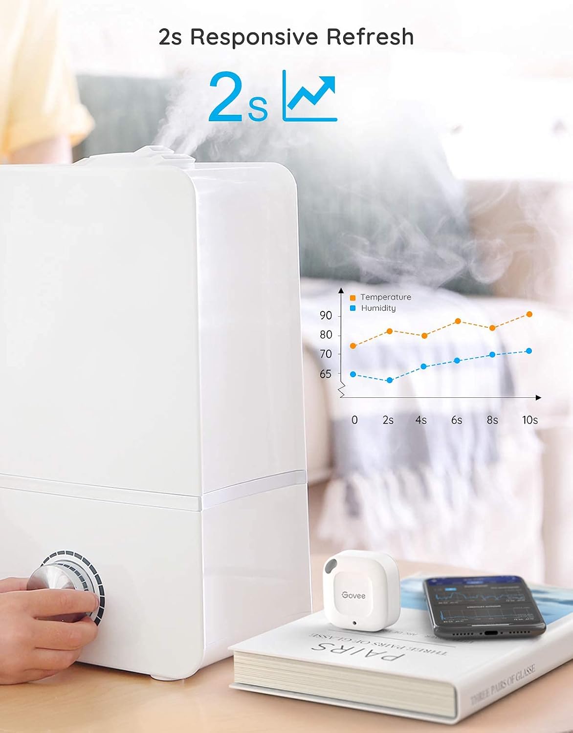 Govee Smart Bluetooth Thermometer Hygrometer, Mini Humidity Sensor 2 Pack