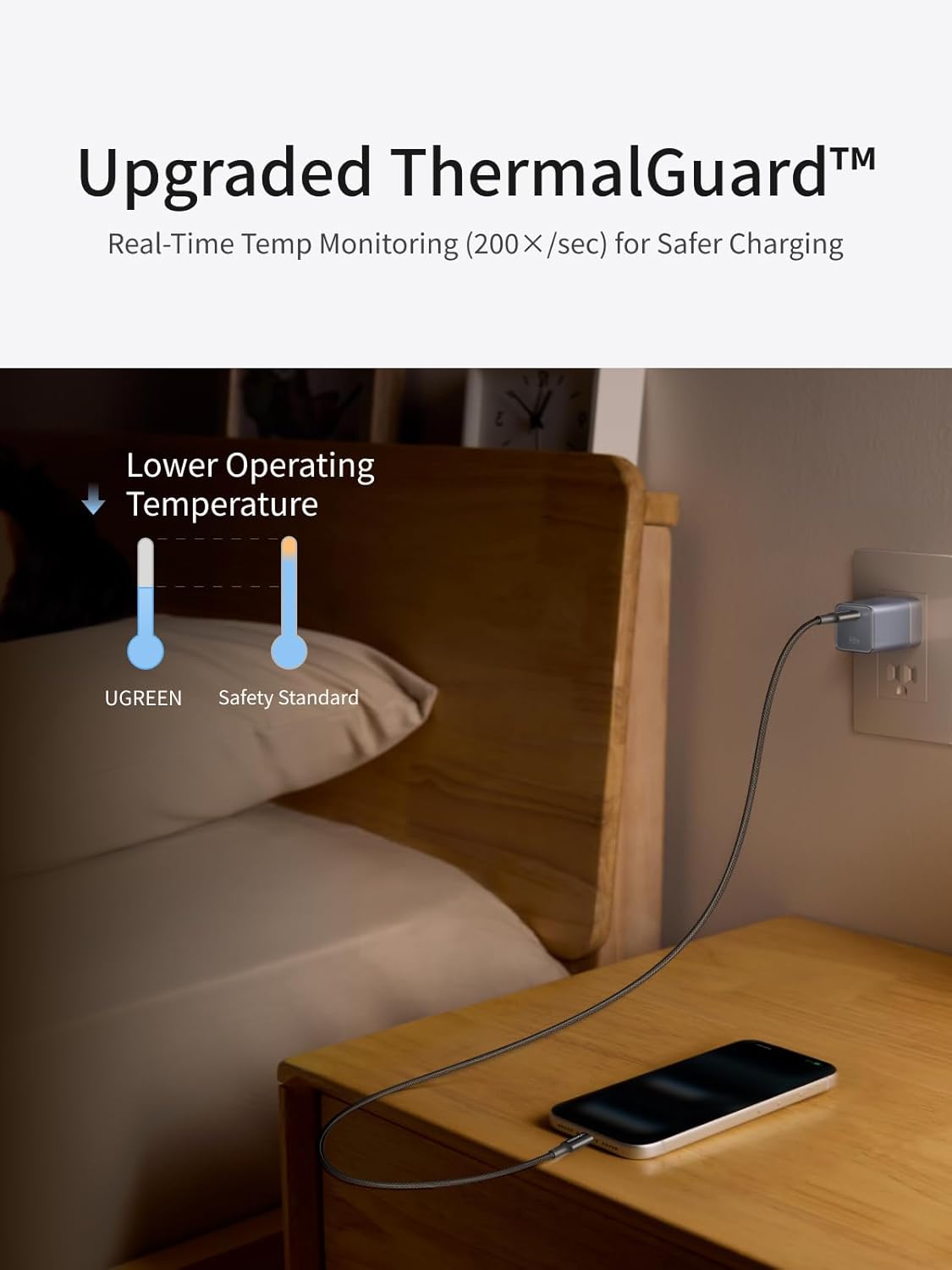 UGREEN Nexode Air 45W USB C Charger Block, Ultra Mini GaN Fast Charging | Foldable Plug, Compact Size (1.21 × 1.21 × 1.42 inches), Premium Texture, for iPhone 17, Galaxy S26/S25, Macbook Air/Neo/Pro