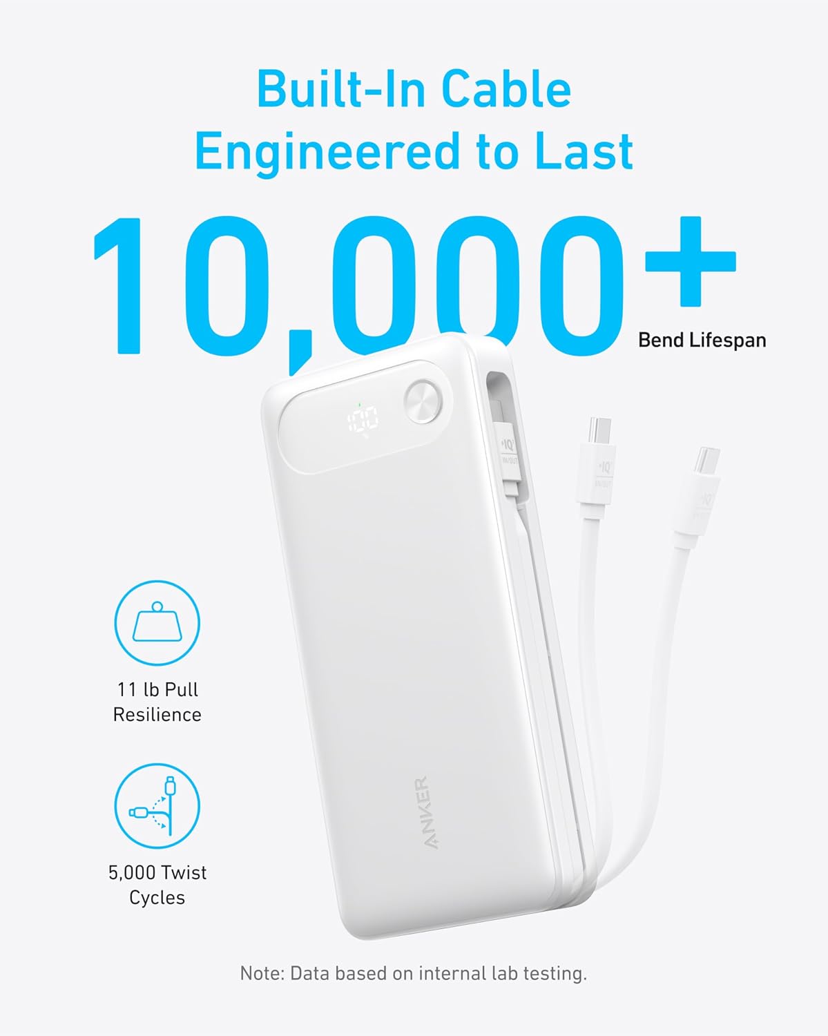 Anker Power Bank, 20,000mAh Travel Essential, Built-in USB-C Cable | 3-Port 87W Max Fast Charging Battery Pack, for MacBook, iPhone 16 / 15 Series, Samsung, Switch, and More