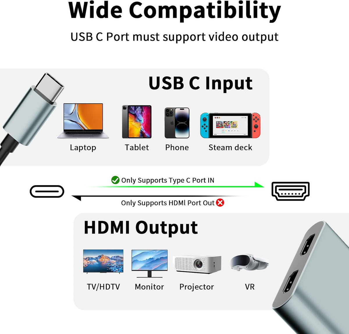USB C to Dual HDMI Adapter, 4K@60Hz Type-C to HDMI Splitter for Dual Monitors Extend Display for MacBook Pro/Air, Dell XPS 13/15/17, HP, Lenovo, Samsung Galaxy, Surface Type C Laptop