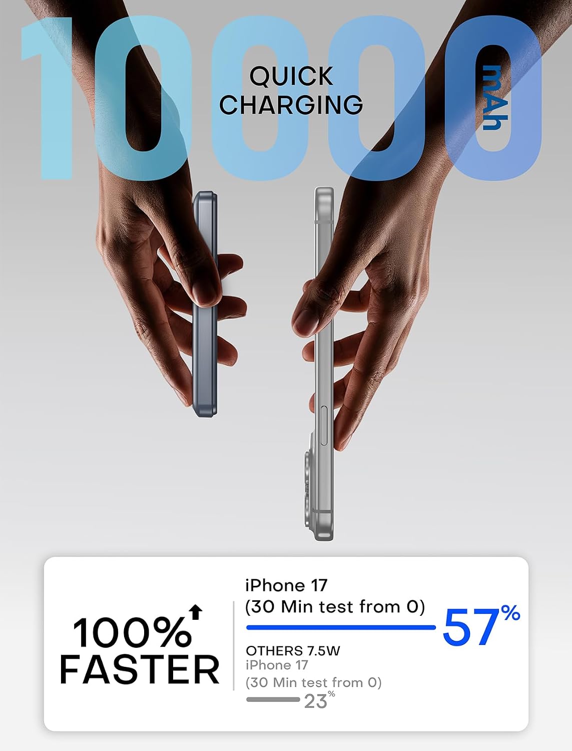 for Magsafe Power Bank Portable Charger 10000mAh Qi2 for iPhone 12-17 | Magnetic USB C Battery Pack, PD 20W Ultra Fast Charging
