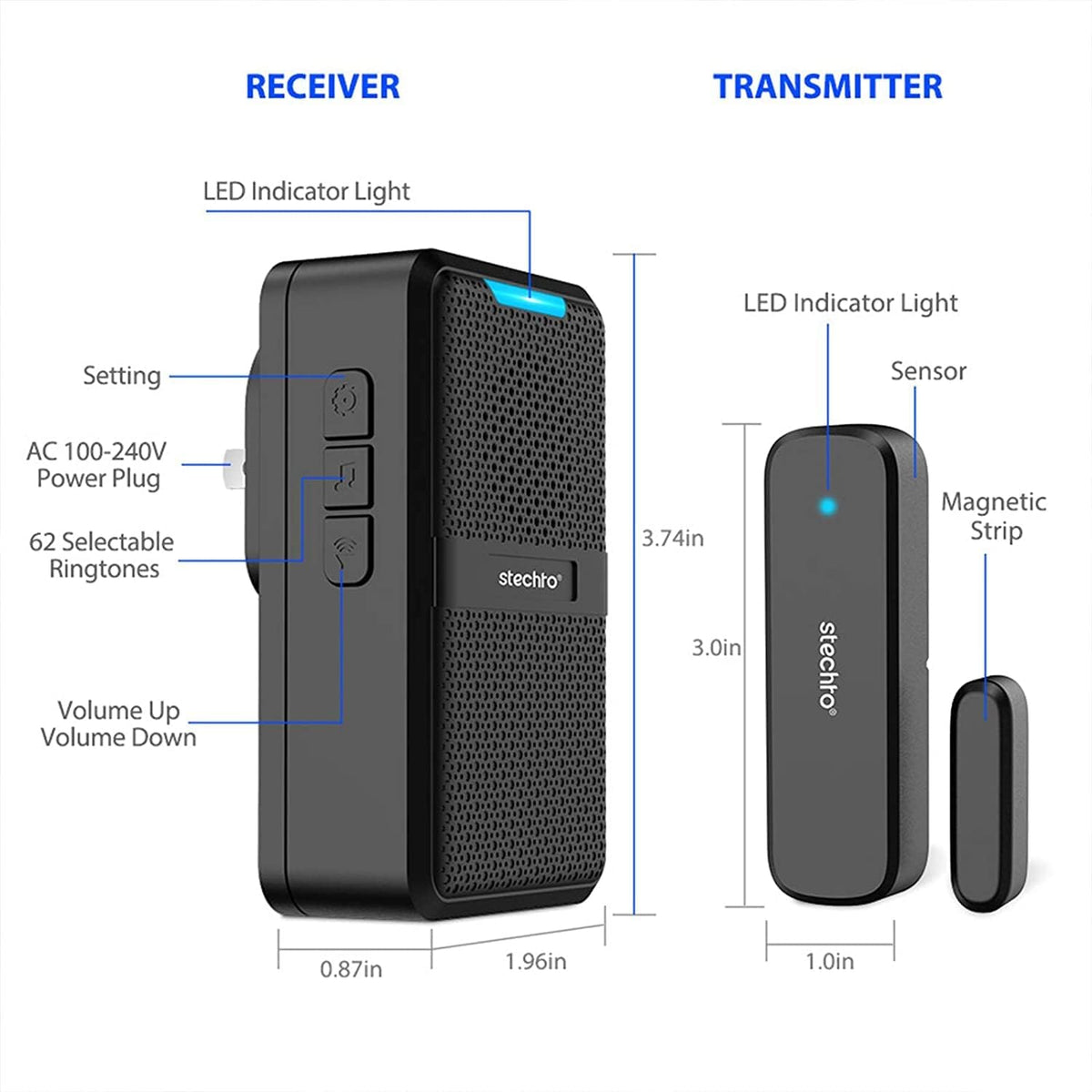 STECHRO Door Chime, 600ft Range 1 Magnetic Door Alarm Sensor 2 DoorBell Plugin Receiver Set with 62 Tunes 5 Adjustable Volumes for Business/Home/Office/Stores (2 Receivers + 1 Sensor)