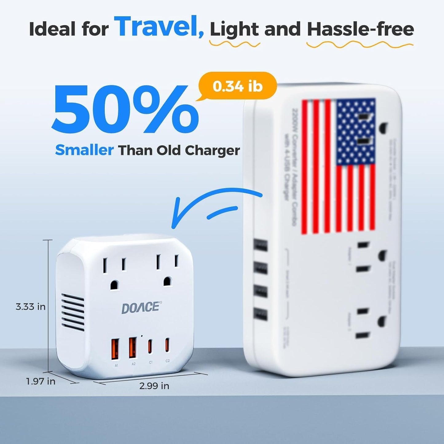 220V to 110V Converter, 2000W Voltage Converter US to Europe for Hair Dryer | 6 in 1 Converter for European Travel with 2 PD/QC, Power Converter Adapter Combo with UK/AU/US/European Travel Plug Adapter
