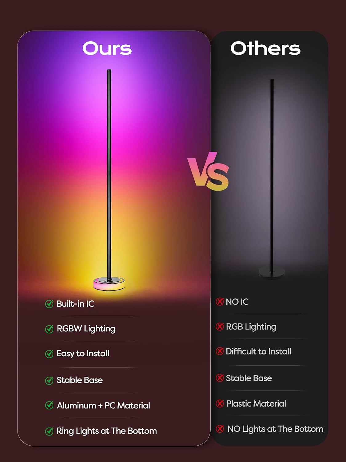 Smart Corner Floor Lamp, RGBICW LED Standing Lamp with App Control, 16 Million Colors with Music Sync, Dimmable Ambient Light for Bedroom, Living Room, Home Decor (Black)