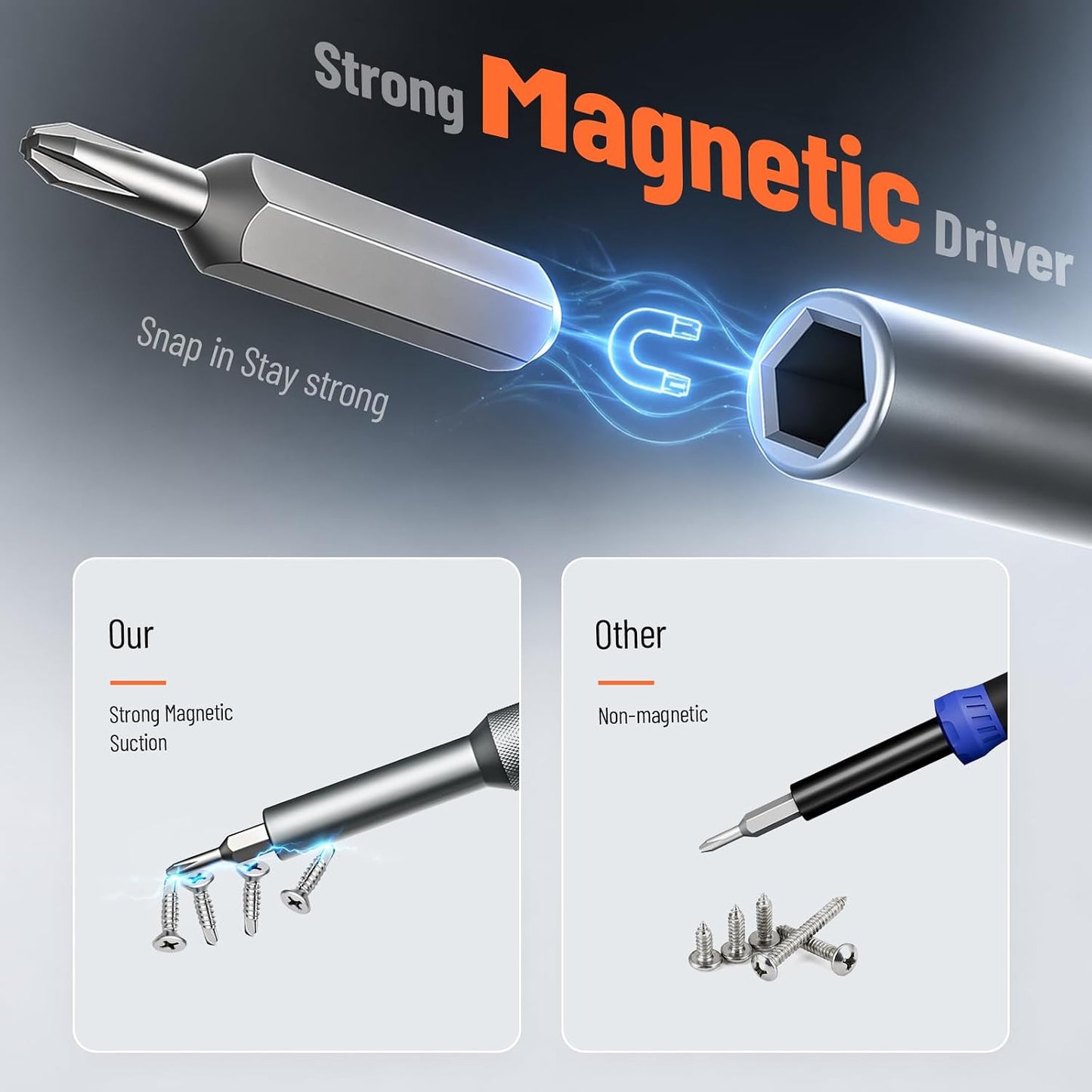 KATERK 80-in-1 Small Screwdriver Set Precision Mini Magnetic Repairs Tool | 78 Magnetic Bits, Resist Wear, Don't Strip Easily, Compact Organized Size, Repair Kit for Glasses, Laptop, iPhone, Watch