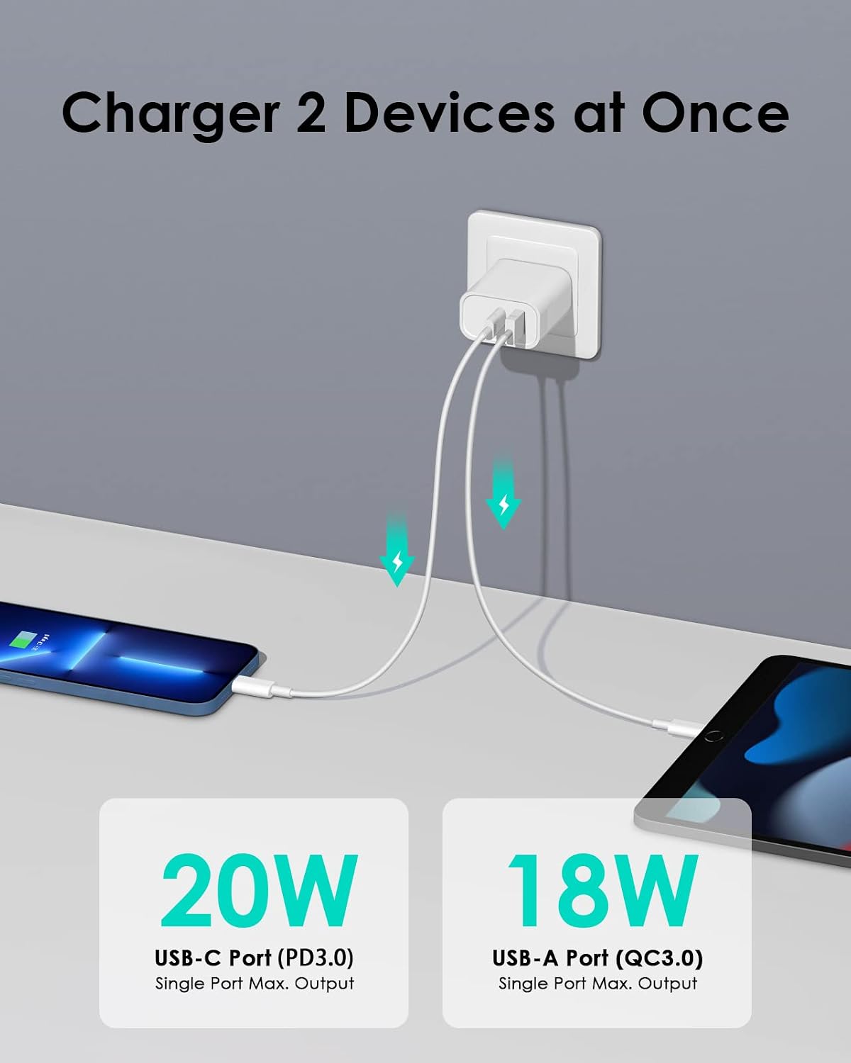 [4 Pack] 20W USB C Charger Block Fast Charging Multiport Adapter | PD 20W USB-C & QC 3.0 USB-A dual ports, compact travel charger for iPhone 17/16/15/14/13/12/11/X, iPad, Galaxy, Google & more