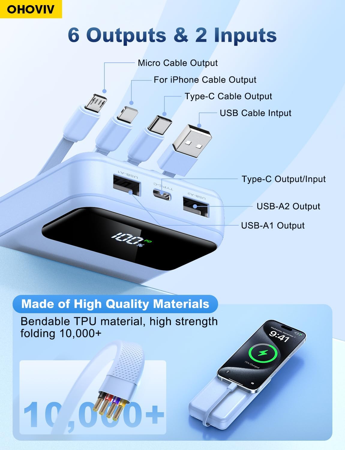 OHOVIV Portable Charger Power Bank 50000mAh,4 Built-in Cables Battery Pack | 22.5W Fasting Charging,Power 6 Devices,Camping Travel Essential,Portable Phone Charger compatible with iPhone,Samsung,Blue