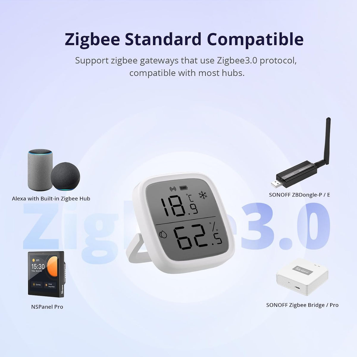 SONOFF Zigbee Indoor Temperature Humidity Sensor, SNZB-02D LCD Wireless Smart Thermometer Hygrometer, Compatible with Alexa & Google Home for Remote Monitoring and Home Automation, 2-Pack