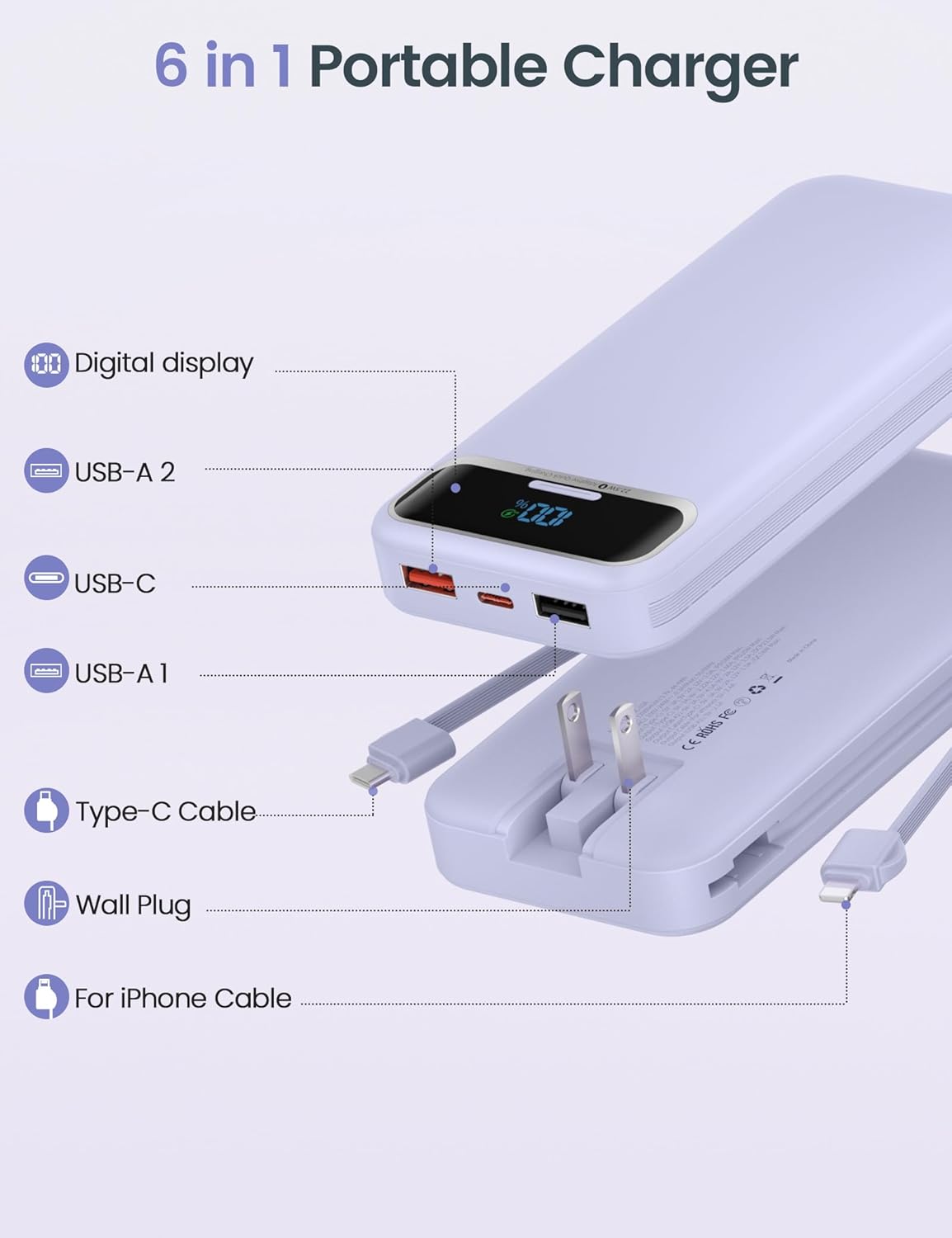 aonidi Portable Charger 12000mAh with Built-in Cables&AC Wall Plug, Purple | PD20W USB C Fast Charging,LED Display External Travel Power Bank,TSA approved Battery Pack for All iPhone,Samsung,Android