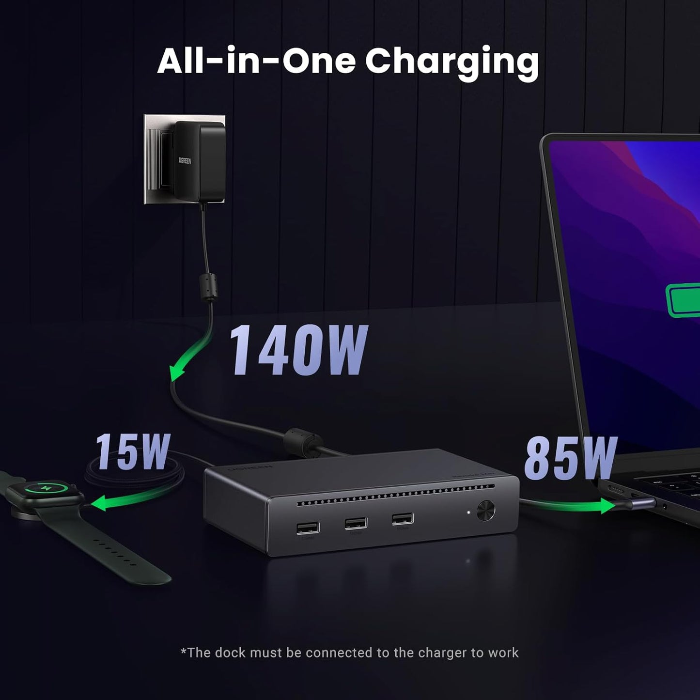 UGREEN 8-in-1 Thunderbolt 4 Docking Station, Dual 4K@60Hz, 3xTBT4, 40Gbps | Dual 4K/ Single 8K Display, 85W Charging, Gigabit Ethernet, 3xUSB A 10Gbps, Dock for Mac M1/M2/M3/M4 Pro/Max, Revodok Max 208