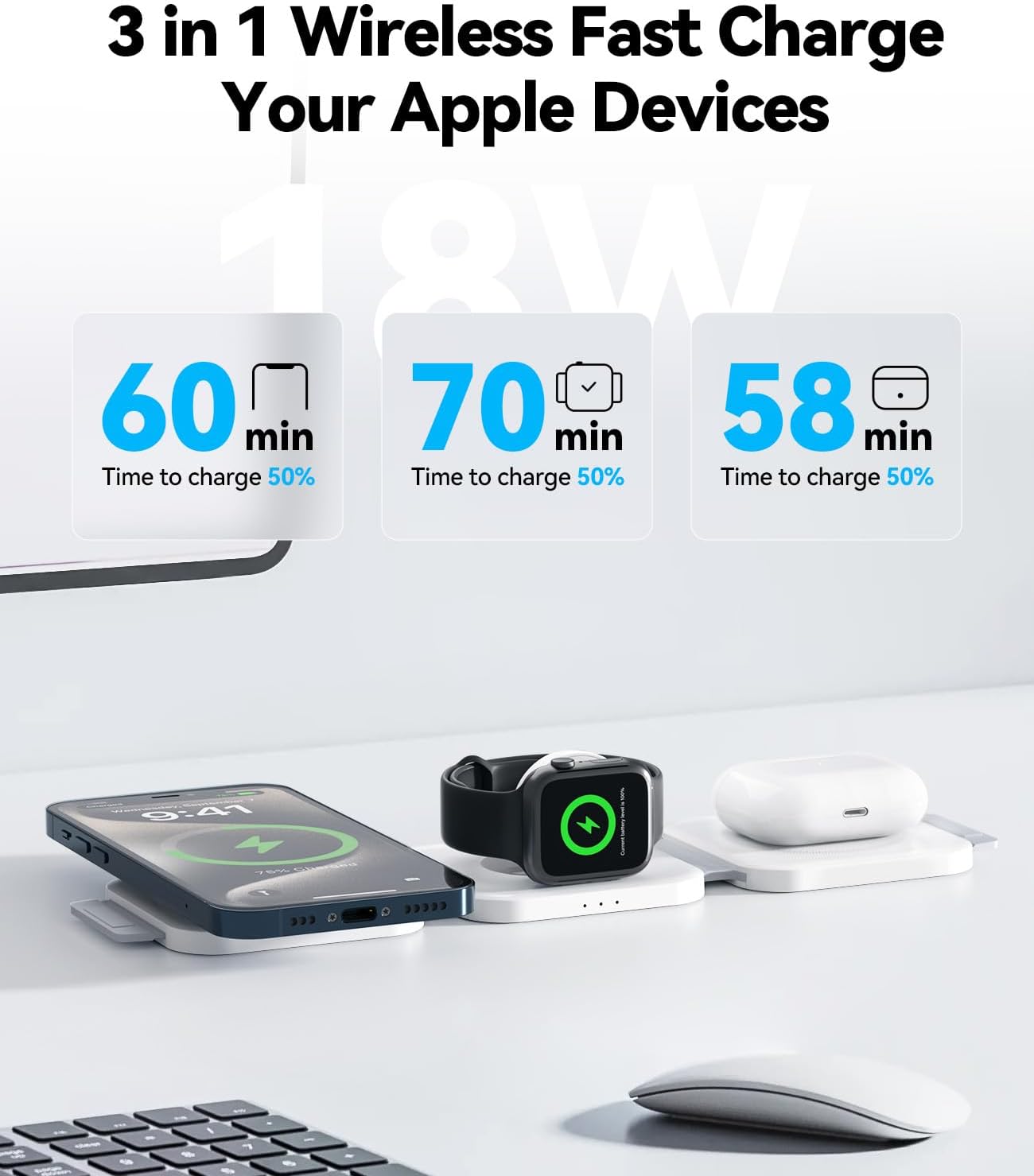 3 in 1 Charging Station for Apple, Foldable Magnetic Wireless Charger Dock | Travel Charging Pad for Multiple Devices iPhone 17 16 15 14 13 12 Pro Max Plus Apple Watch Series & AirPods 4/3/2/Pro